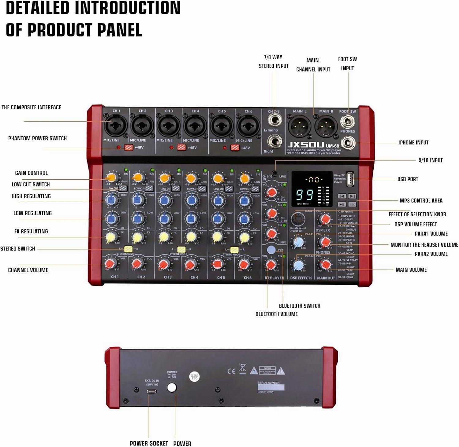 10-Channel Audio Mixer,DJ Mixer, Sound Board Console with 99 DSP Effects, Bluetooth Mixer Input 48V Phantom Power Stereo USB XLR Mixer For Karaoke Studio PC Recording