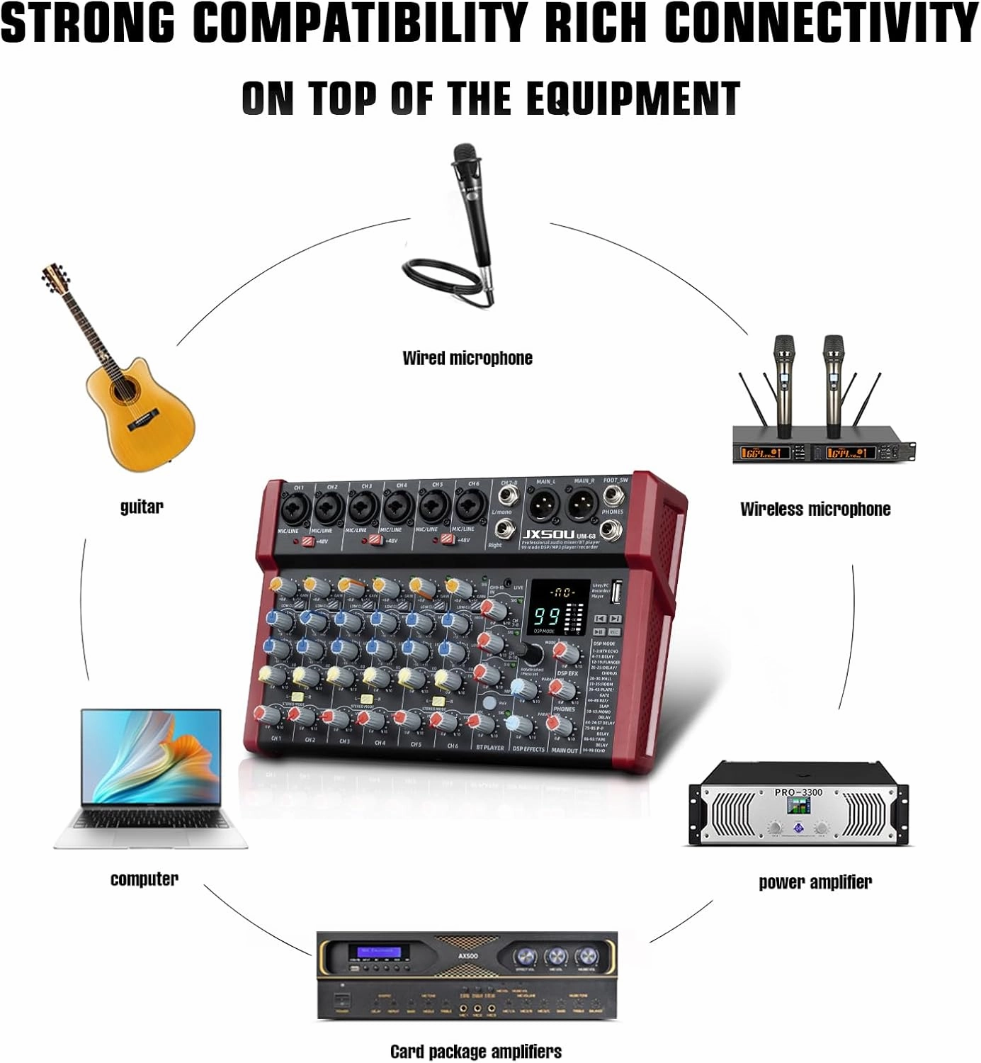 10-Channel Audio Mixer,DJ Mixer, Sound Board Console with 99 DSP Effects, Bluetooth Mixer Input 48V Phantom Power Stereo USB XLR Mixer For Karaoke Studio PC Recording