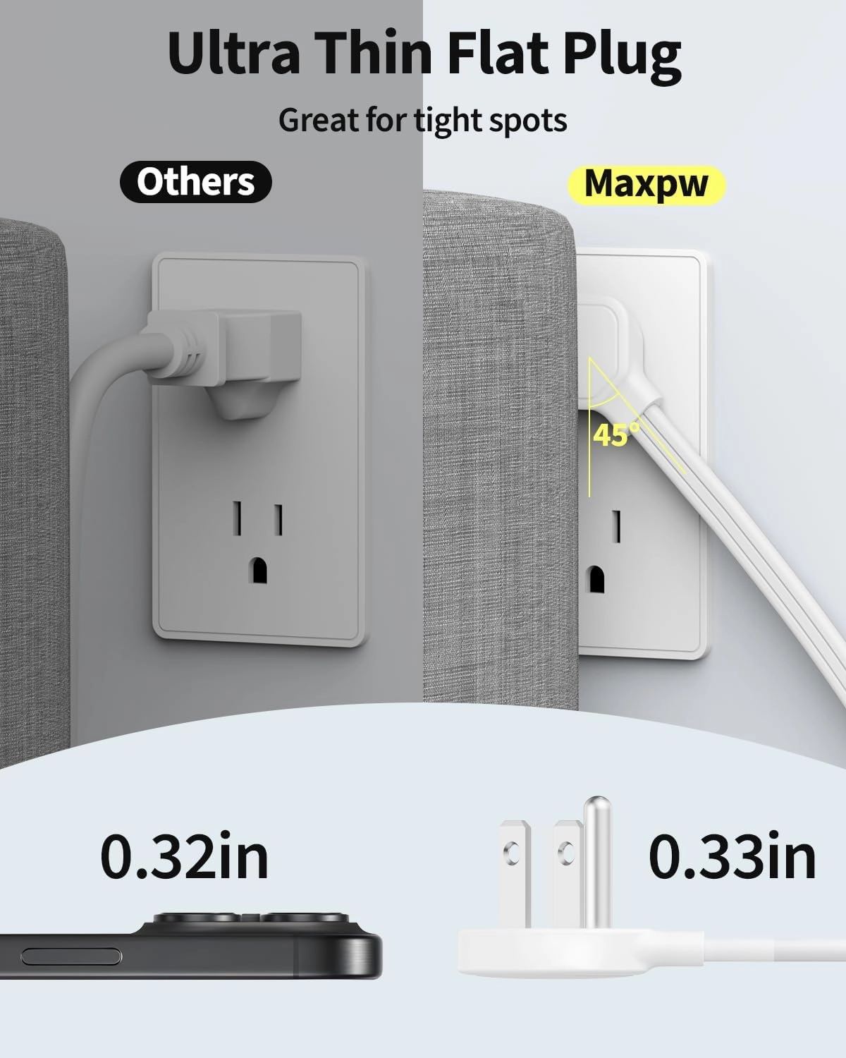 10 Ft Power Strip Surge Protector - 7 Outlets 4 USB Ports (2 USB C), Ultra Thin Flat Extension Cord & Flat Plug, 1700 Joules, Wall Mount, Desk Charging Station for Home Office Dorm, White