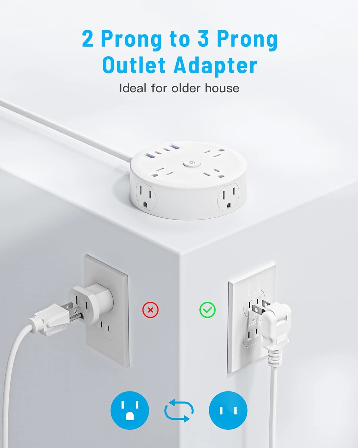 10FT 2 Prong Power Strip, Yozisital 2 Prong to 3 Prong Outlet Adapter, Flat Extension Cord, Surge Protector with Rotating Plug, 6 Outlets 4 USB(2 USB C), Wall Mount, Ideal for Non-Grounded Outlets