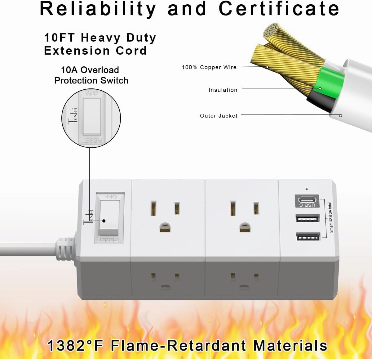 10Ft Extension Cord Flat Plug Power Strip - Tcstei 3-Side Outlet Extender with 6 AC Outlets and 3 USB Ports (1 USB C), Compact for Home, Office, Dorm Room Essentials, ETL, White