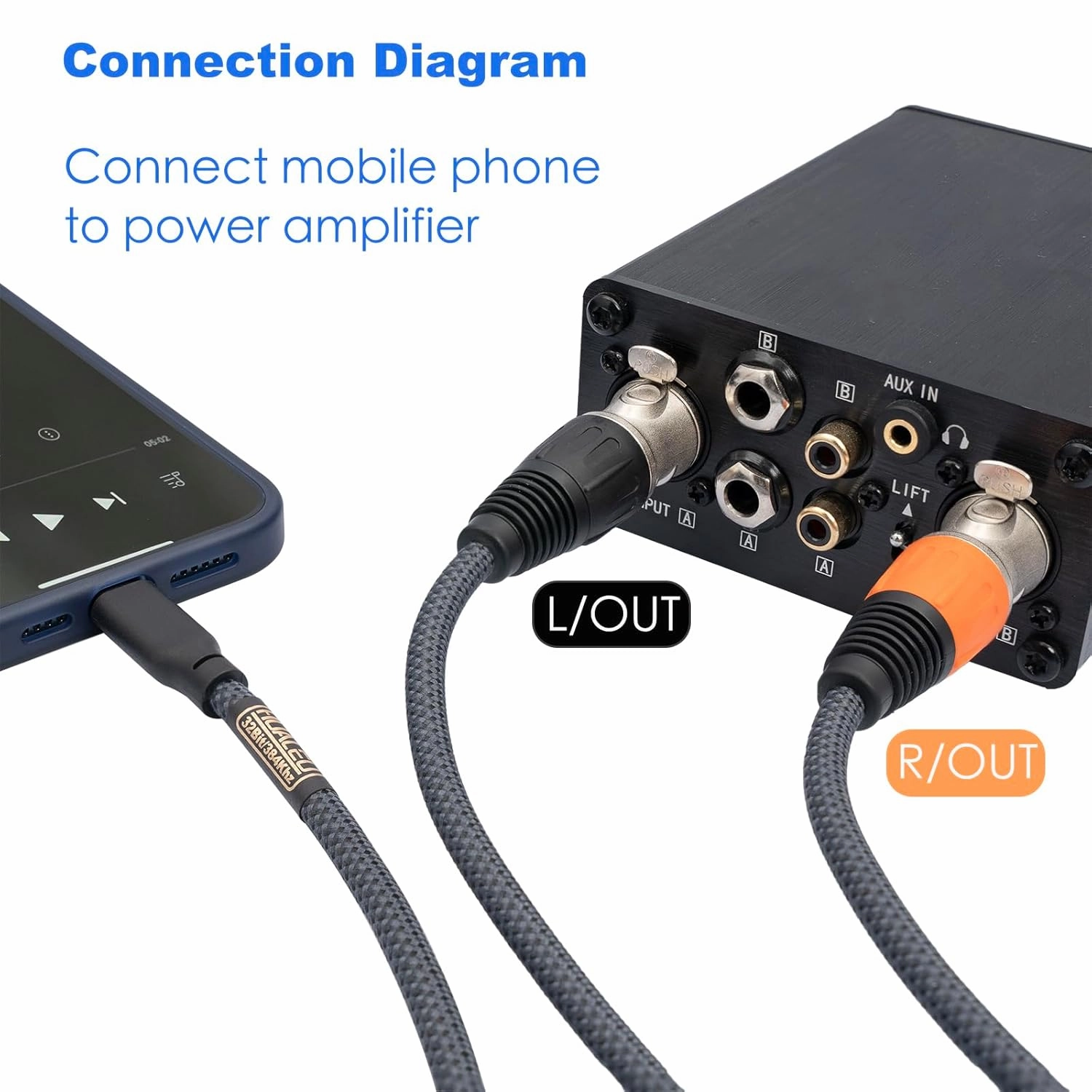 10FT USB C to Dual XLR Male Audio Cable - Hi-Fi 32Bit/384Khz USB C to XLR Audio Cable for Phone to Power Amplifier Connection