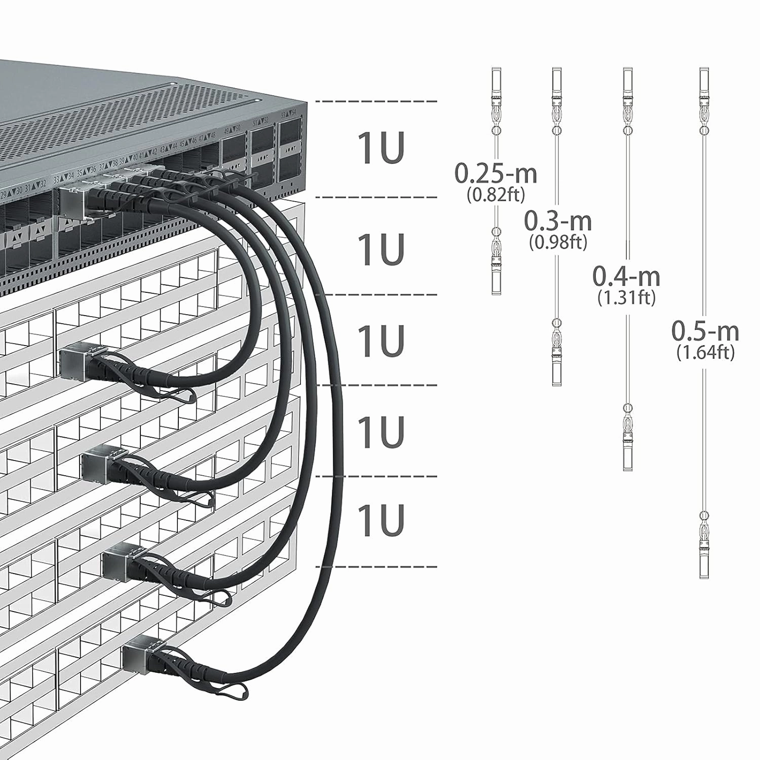 10Gtek 25G SFP28 SFP  DAC Cable - 25GBASE-CR SFP28 to SFP28 Passive Direct Attach Copper Twinax Cable for Cisco SFP-H25GB-CU3M, Ubiquiti UC-DAC-SFP28, Supermicro and More, 3-Meter(10ft)