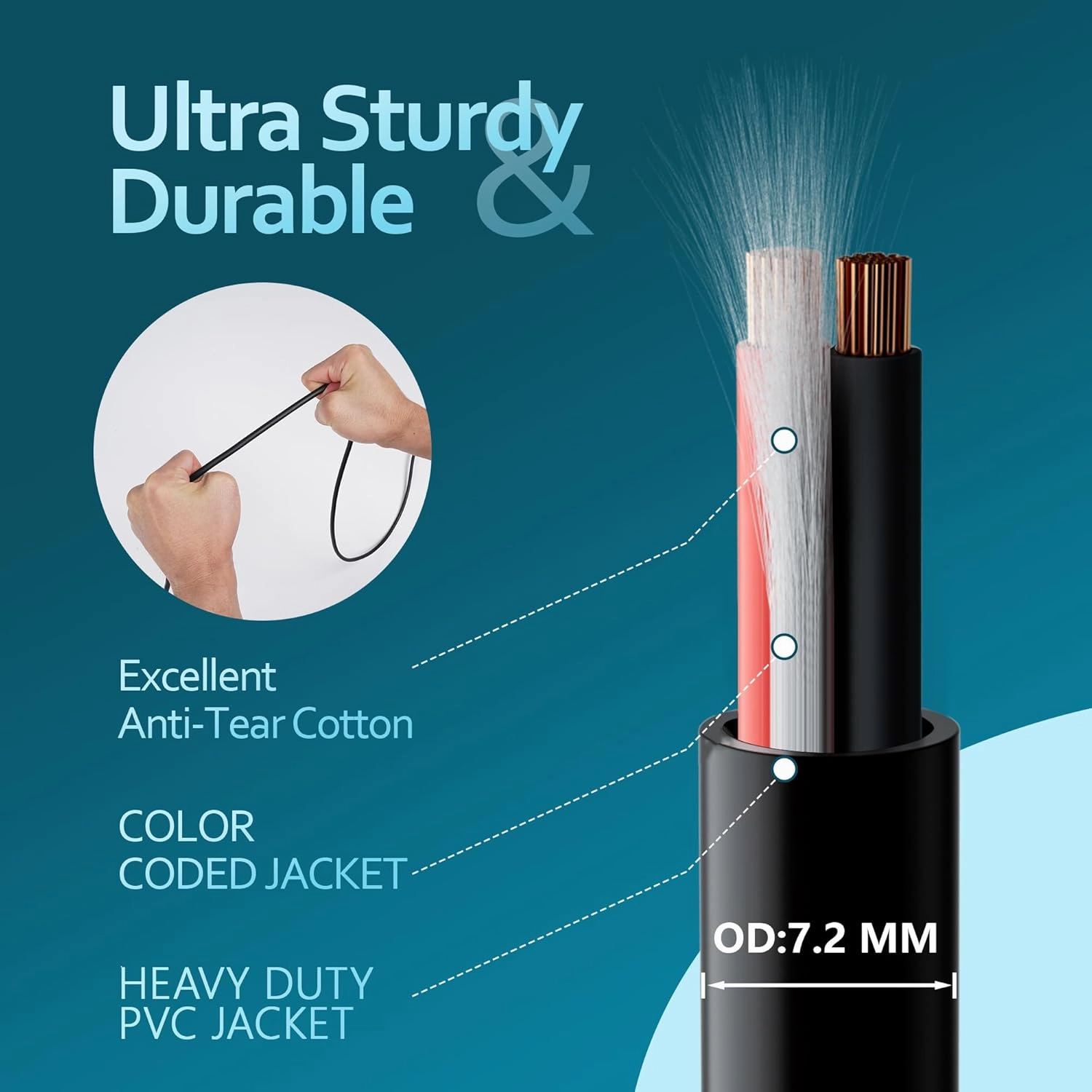 14/2 Gauge Speaker Wire Cable 100 Ft-Tinned OFC Copper-UL CL3 Rated- Indoor/Outdoor-Pro Series 14 AWG-UV PVC Jacket&Cotton, Hi-Fi Sound for Car Audio,Home Theater Speakers,Stereos-Black