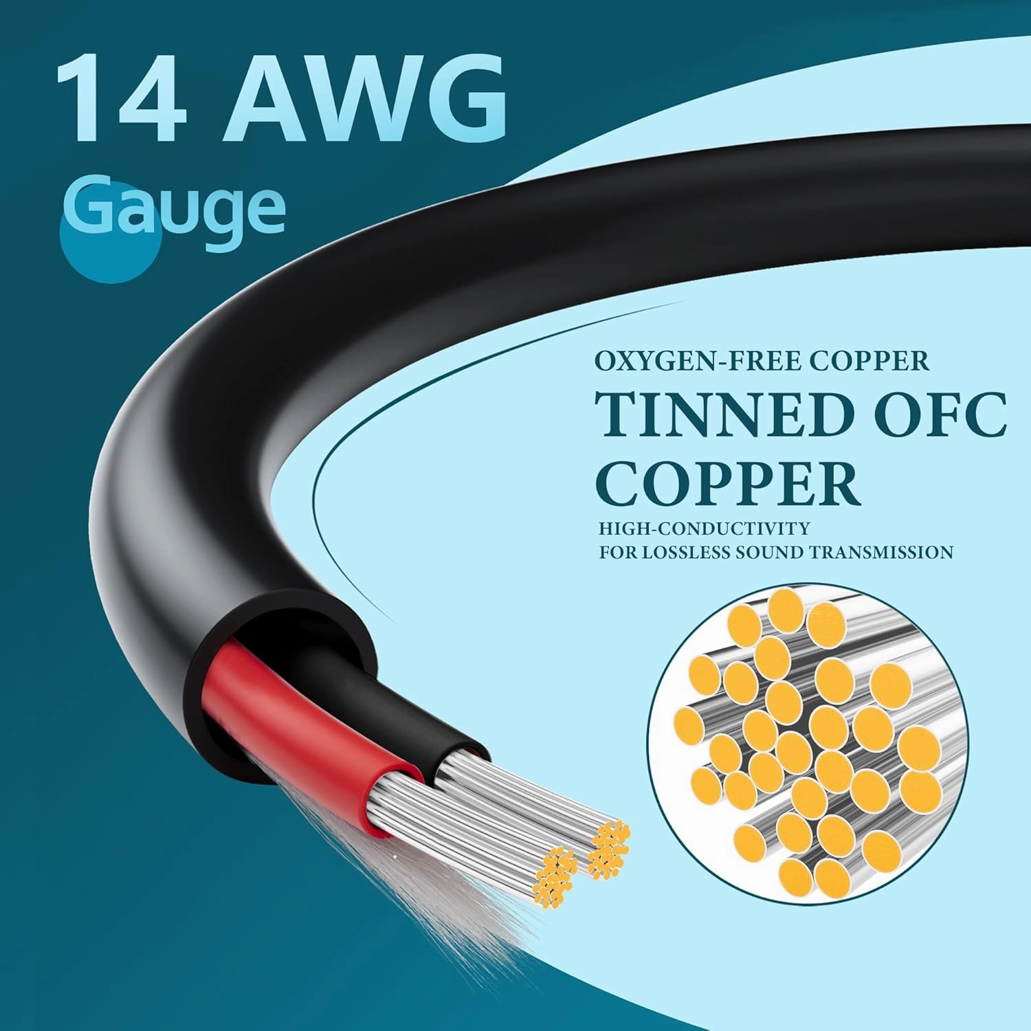 14/2 Gauge Speaker Wire Cable 100 Ft-Tinned OFC Copper-UL CL3 Rated- Indoor/Outdoor-Pro Series 14 AWG-UV PVC Jacket&Cotton, Hi-Fi Sound for Car Audio,Home Theater Speakers,Stereos-Black