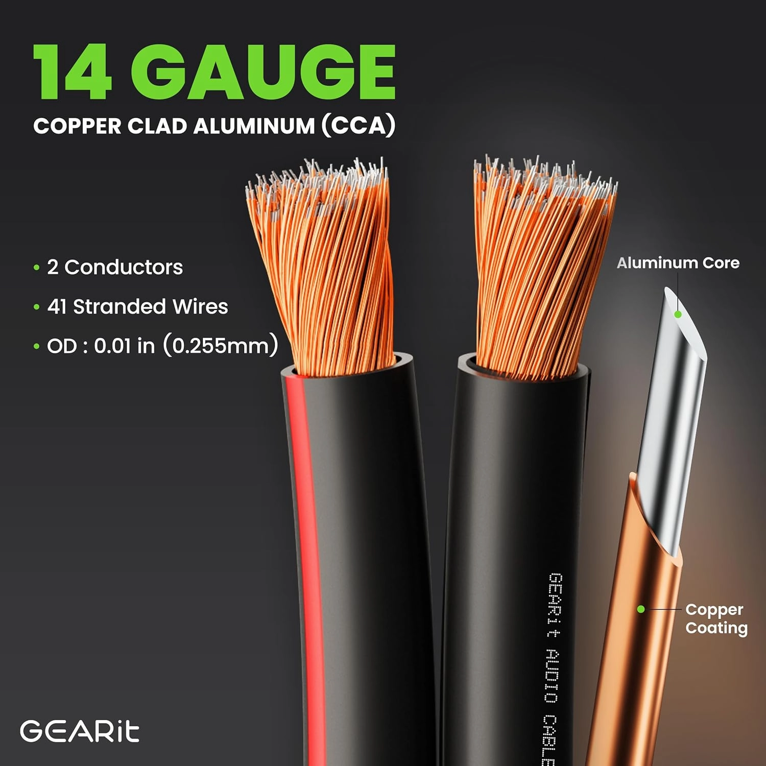 14AWG Speaker Wire, GearIT Pro Series 14 AWG Gauge Speaker Wire Cable (500 Feet / 152.4 Meters) Great Use for Home Theater Speakers and Car Speakers Black