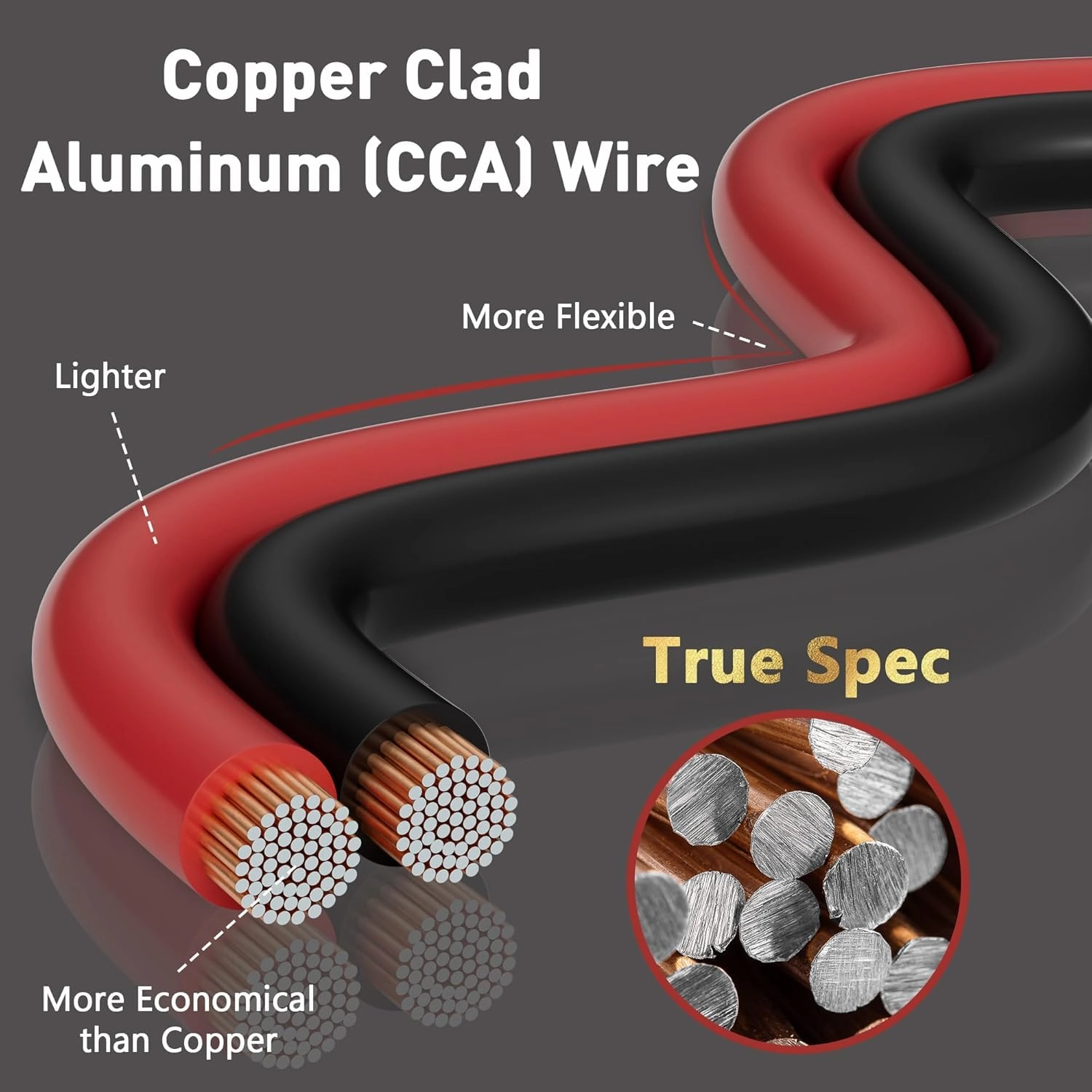 16/2 Gauge 20 FT Red Black Hookup Electrical Wire Cable LED Strips Extension Cord 12V/24V DC, 16AWG Flexible Speaker Wire Cable for Car Audio, Home Theater, LED Ribbon Lamp Tape Lighting