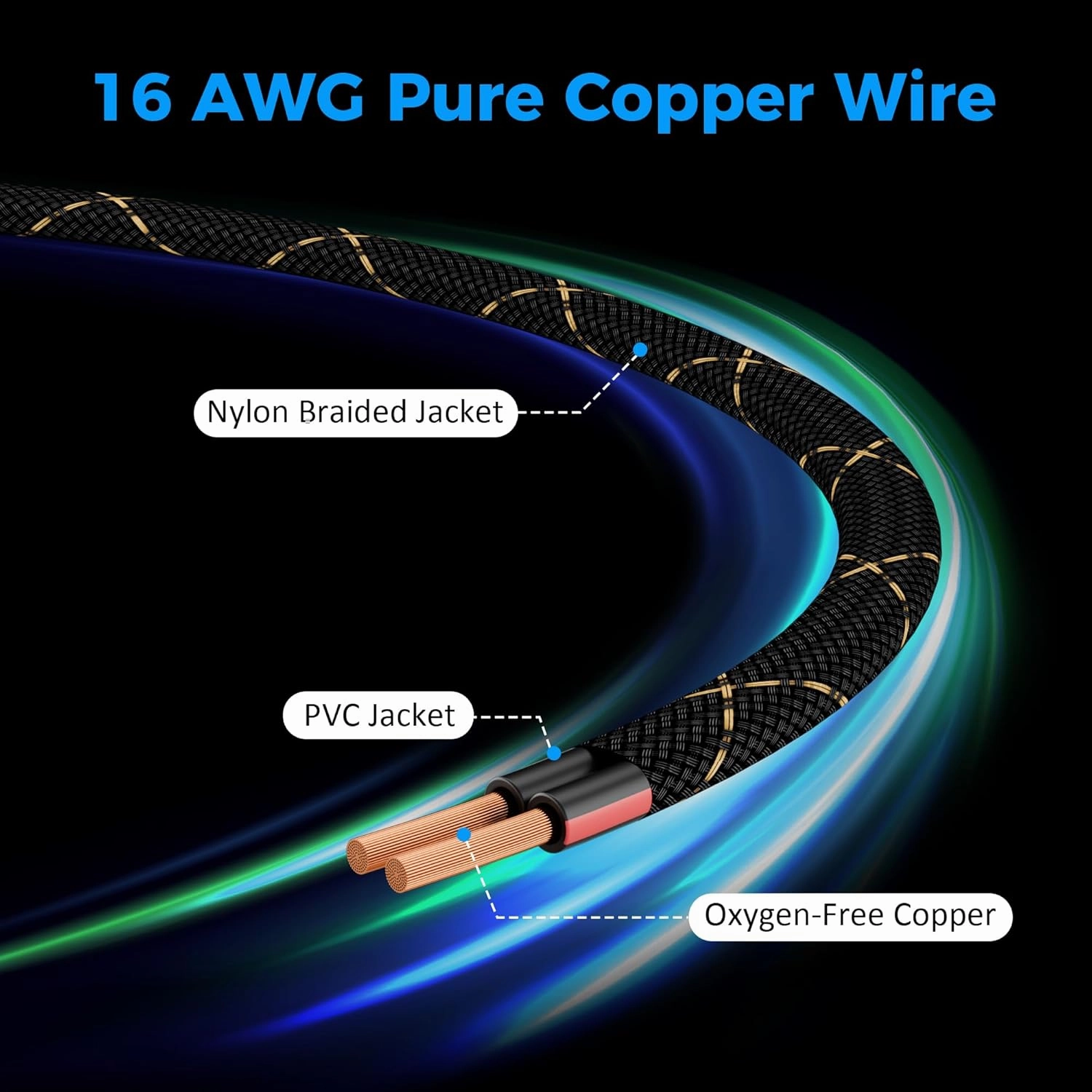 16/2 Speaker Wire 25 Feet, 16AWG Gauge Speaker Cable, Direct Burial, Durable Nylon Braided, in Wall, 2 Conductors, OFC Oxygen-Free Copper, for Car Audio Stereos, Home Theater, Surround Sound, Radio