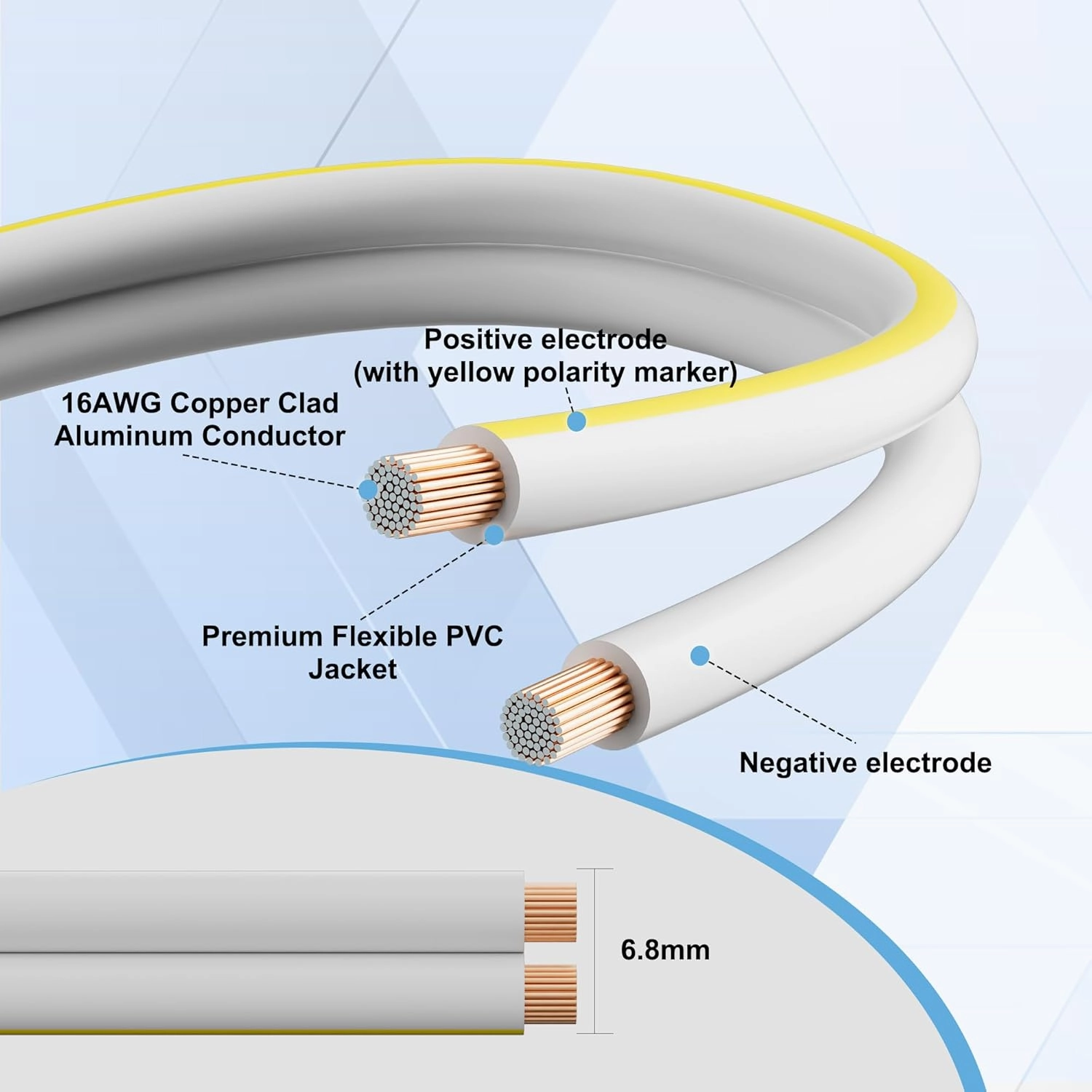16AWG Speaker Wire 250 FT, 16/2 Gauge Audio Speaker Wire, for Car Speakers Stereo, Home Theater, Automotive Wire, White Jacket with Yellow Polarity Marker, CCA, 2 Conductors Electrical Wire