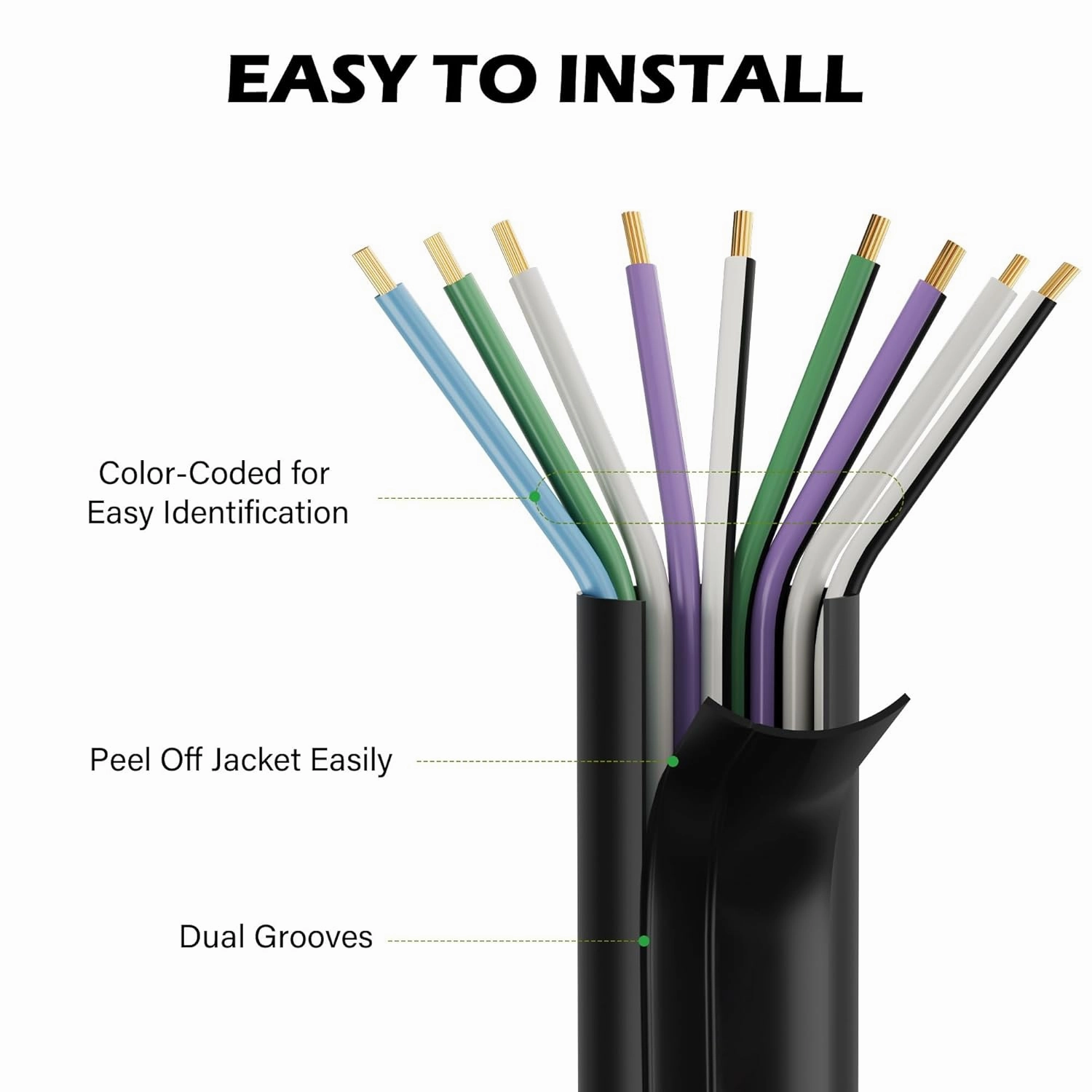 18 AWG 9-Conductor Speaker Wire Cable 25 Ft, 4-Channel CCA Stranded Hiding Primary Wire Low Voltage Remote Wire, Ultra-Flex and Easy Peel Jacket for Trailer, Car Marine Home Audio System-Black Ties
