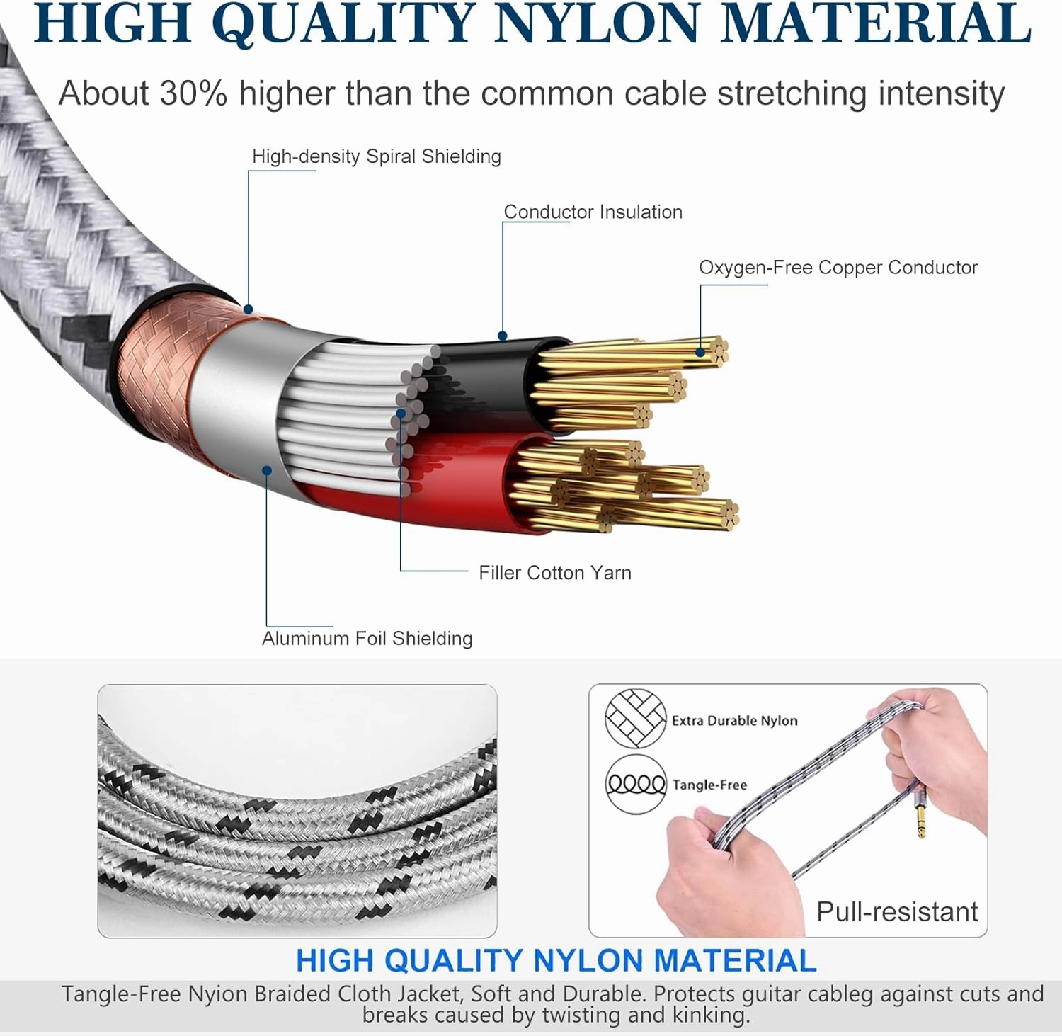 1/4 Inch TRS Instrument Cable 3.3 FT 2-Pack, Quarter inch Audio Cable, 6.35 Balanced Interconnect Line for Electric Guitar, Bass, Keyboard, Mixer, Amplifier, Speaker, Electric Mandolin