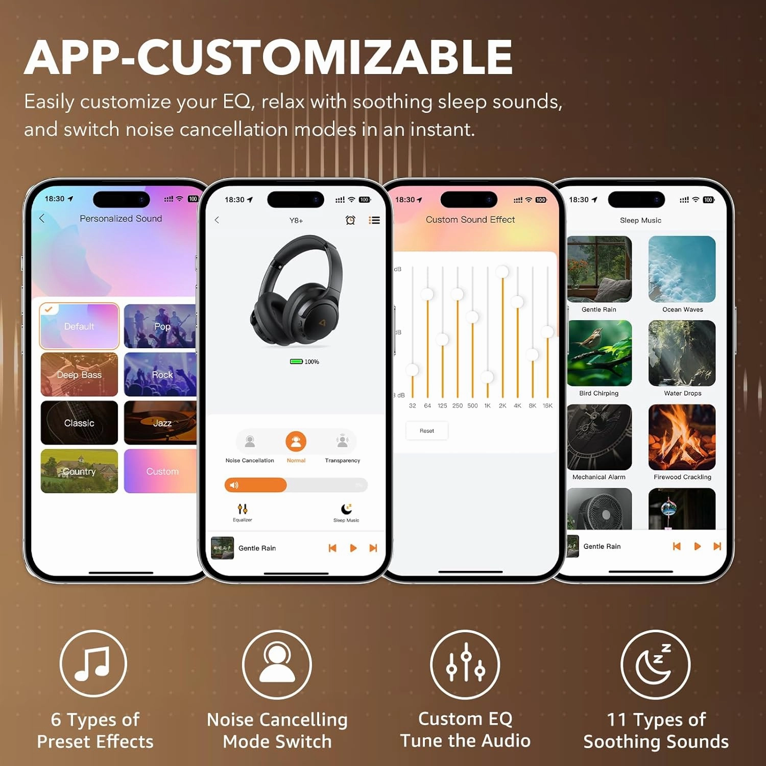 1Mii Y8  Noise Cancelling Headphones Bluetooth, Wireless LDAC Hi-Res Audio, Custom EQ via App, 75H Playtime, Comfort Fit, Over Ear Headphones Foldable for Airplane Travel Home Office Black