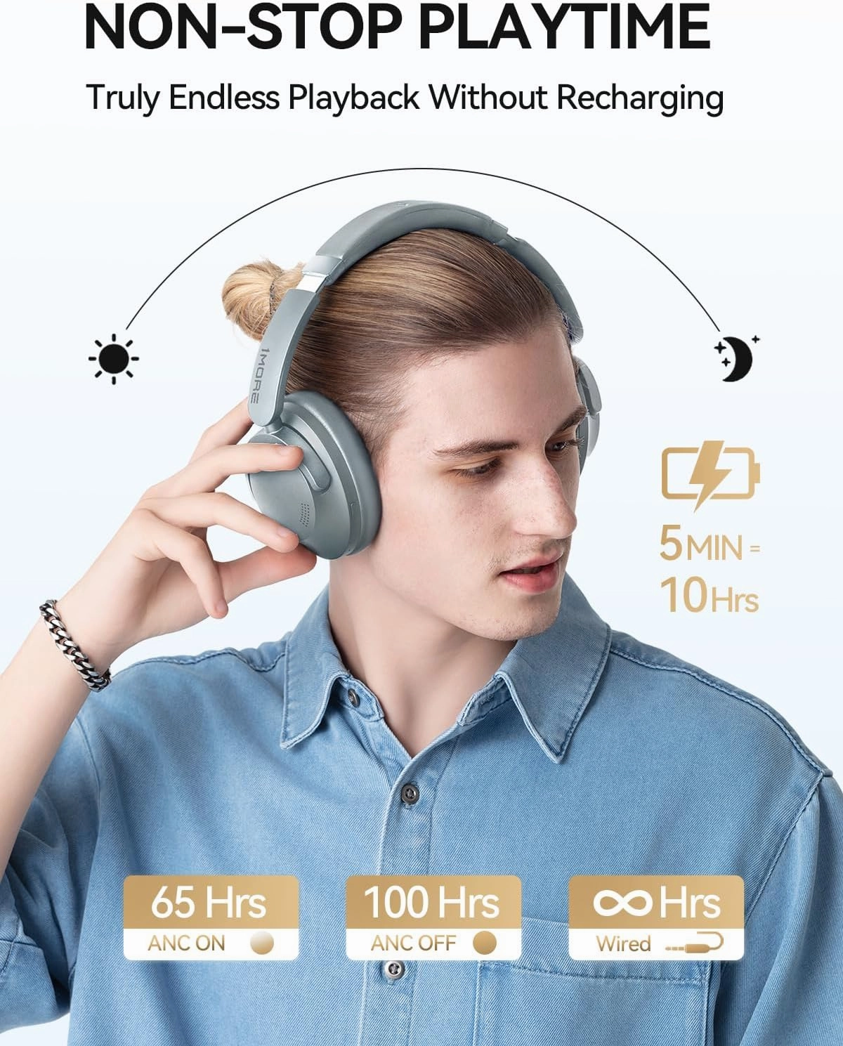 1MORE SonoFlow-Pro Noise Cancelling Headphones - HQ51 Over Ear Bluetooth Headphones with LDAC for Hi-Res Wireless Audio,100H Playtime, Bluetooth 5.4, QuietMax ANC, Comfortable Fit (Silver)