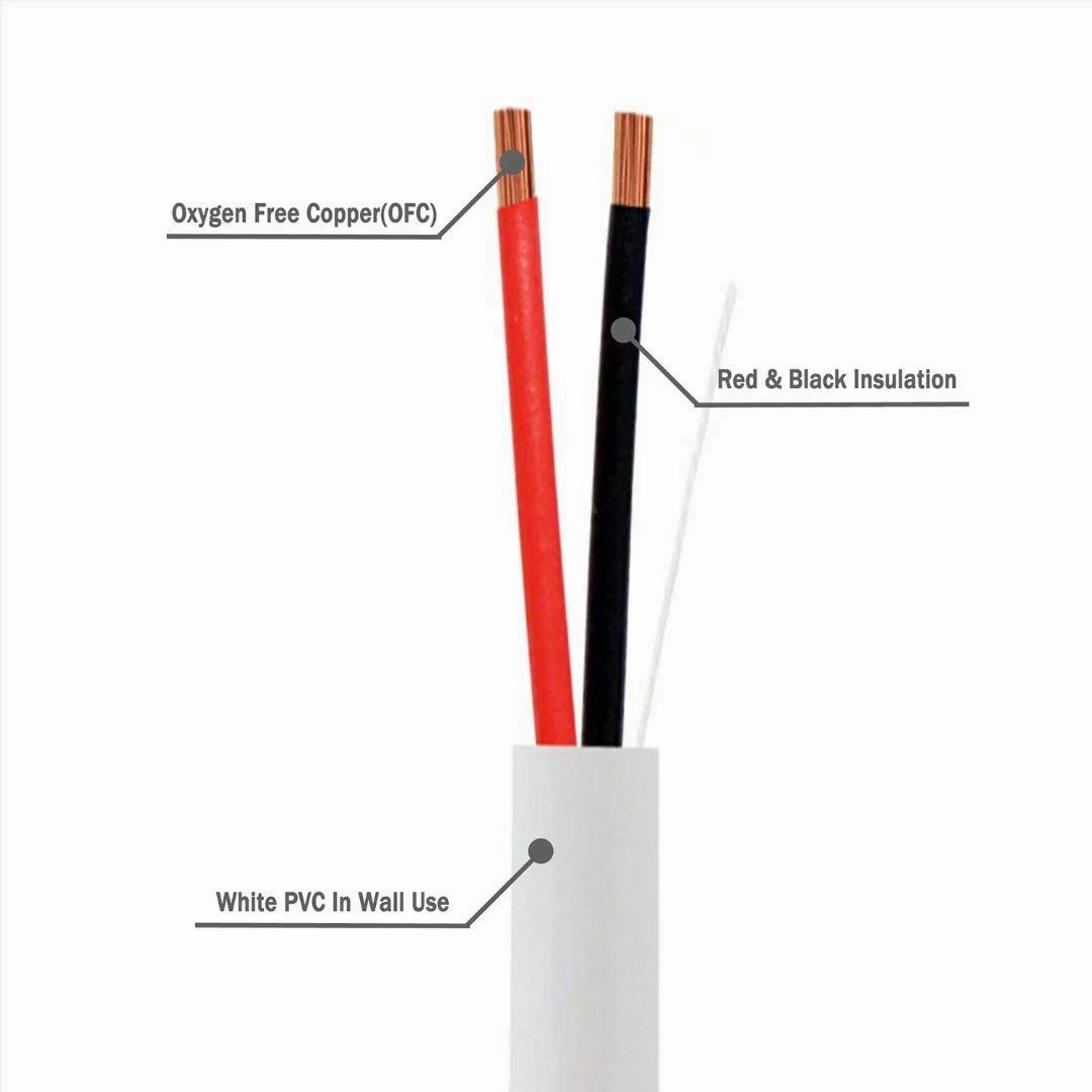 200Feet 16AWG 2 Conductor Speaker Wire 16/2 200Ft 99.9% Oxygen Free Copper ETL Listed & CL3 Indoor Speaker Cable White