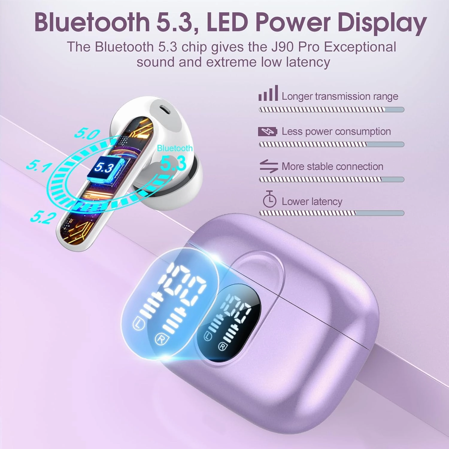 2025 Bluetooth 5.3 Headphones Wireless Earbuds HiFi Stereo, 40H Playtime in-Ear Earbud, Bluetooth Earbuds with LED Power Display, IP7 Waterproof Wireless Earphones Sport Headset for Android iOS