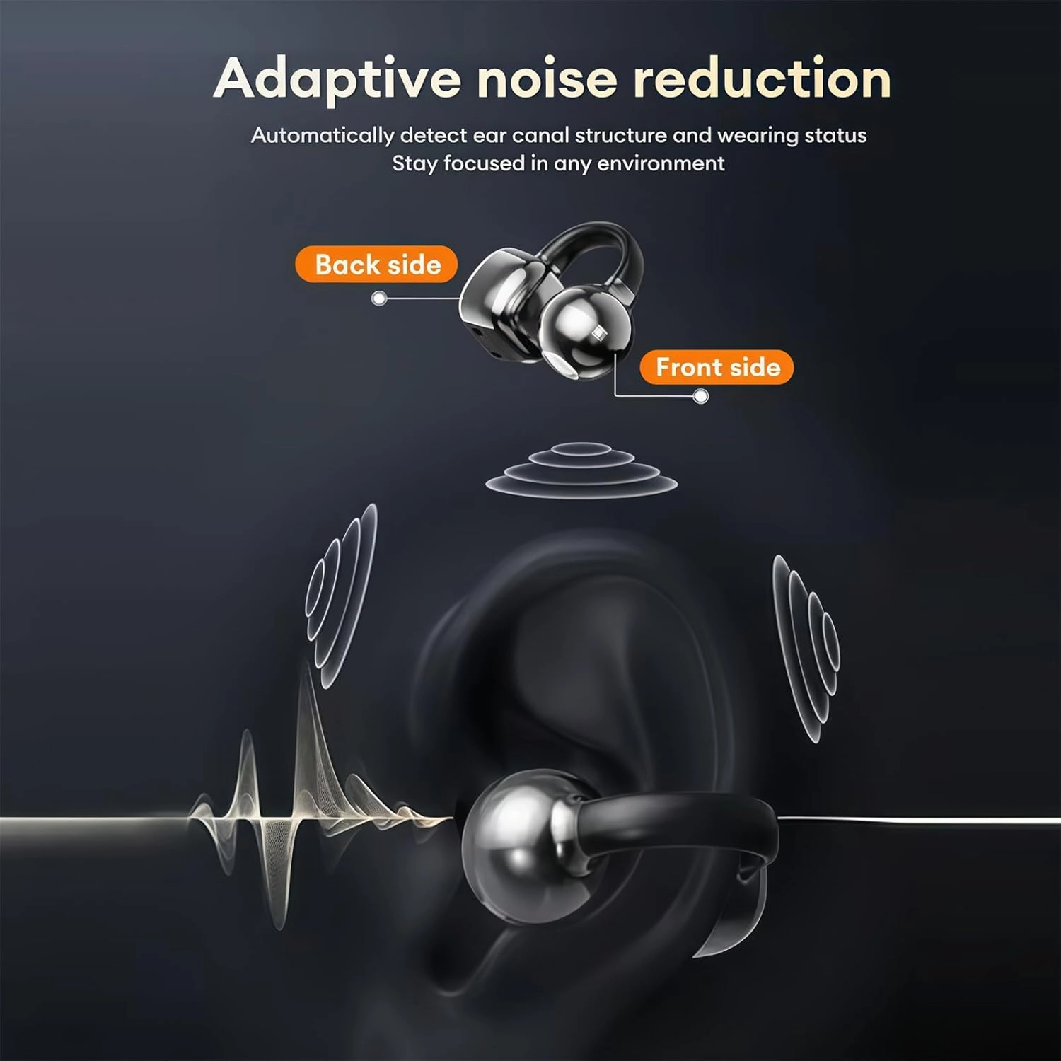 2025 New - Ear Clip Bluetooth Headphones with Touch Screen, M100 Clip On Ear Headphones with Visual Audio, C-Shaped Bridge Standalone Earphones (Black,AI Translation Model)