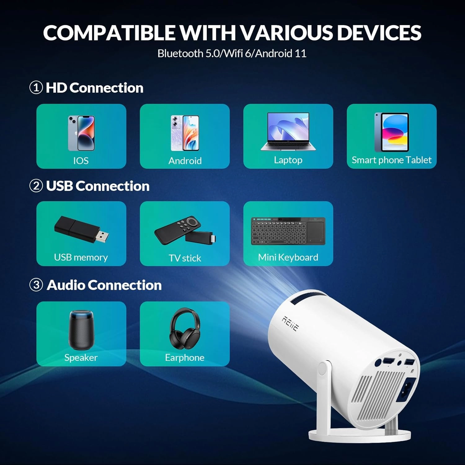2025 Upgraded HY300 PRO  Mini Portable Projector,Smart Projector with Android 11.0, 200 ANSI Lumens, Short Focus, WiFi6   BT5.0, Support 4K 1080P Decoding, for Outdoor Camping,Home Theater