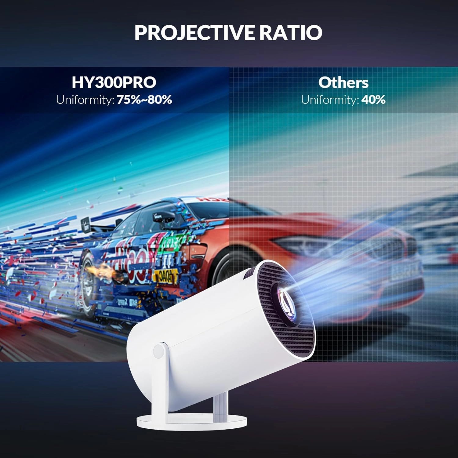 2025 Upgraded HY300 PRO  Mini Portable Projector,Smart Projector with Android 11.0, 200 ANSI Lumens, Short Focus, WiFi6   BT5.0, Support 4K 1080P Decoding, for Outdoor Camping,Home Theater