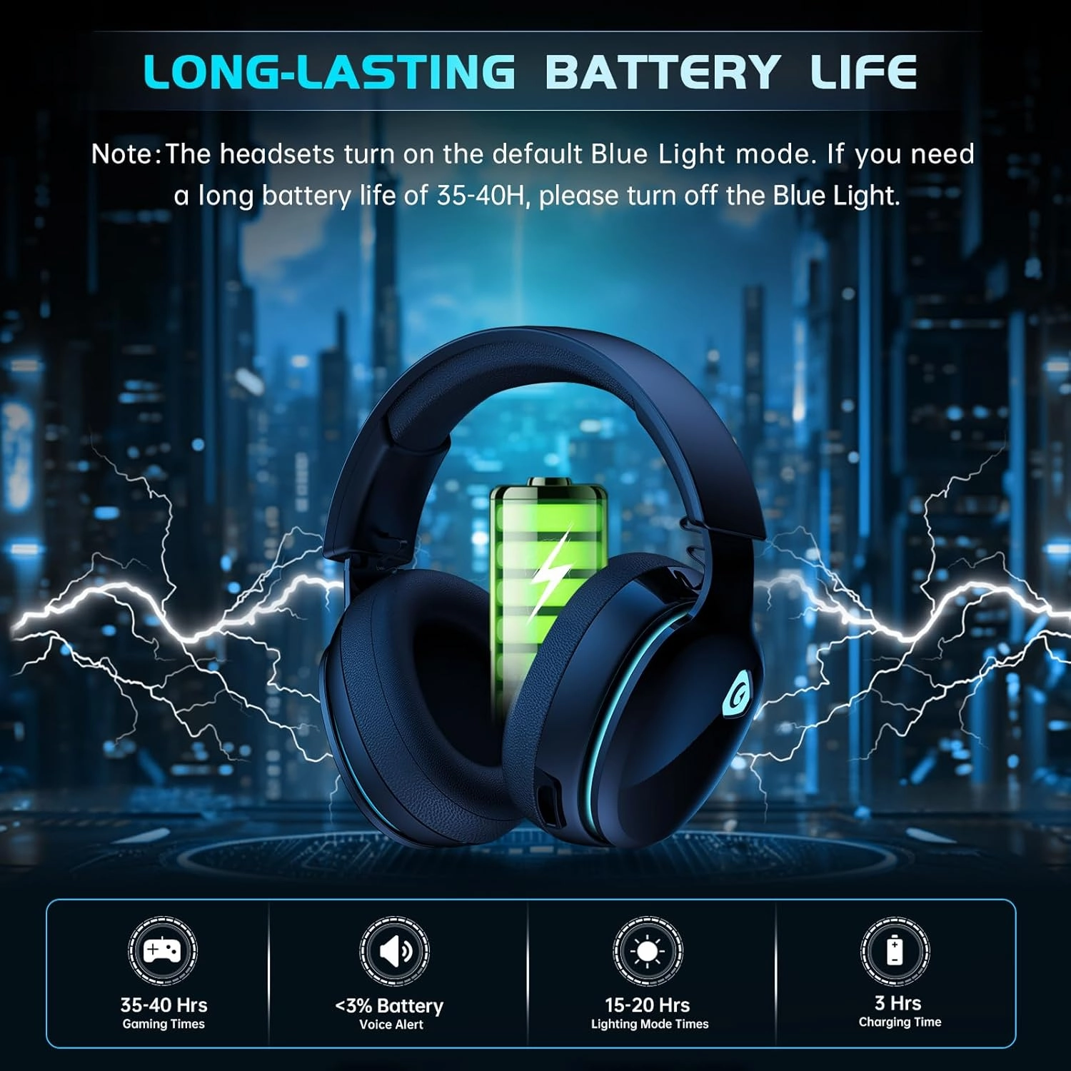 2.4GHz Wireless Gaming Headphones for PS5, PS4 Fortnite & Call of Duty/FPS Gamers, PC, Nintendo Switch, Bluetooth 5.3 Gaming Headset with Noise Canceling Mic, Stereo Sound, 40 Hr Battery -Black