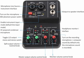 2 Channels Audio Mixer, Professional Sound Board USB 48V Power Small Sound Mixing Console DJ Mixing, for Music Recording Home Karaoke DJ Studio Streaming mixer console,audio mixing desk,DJ console,