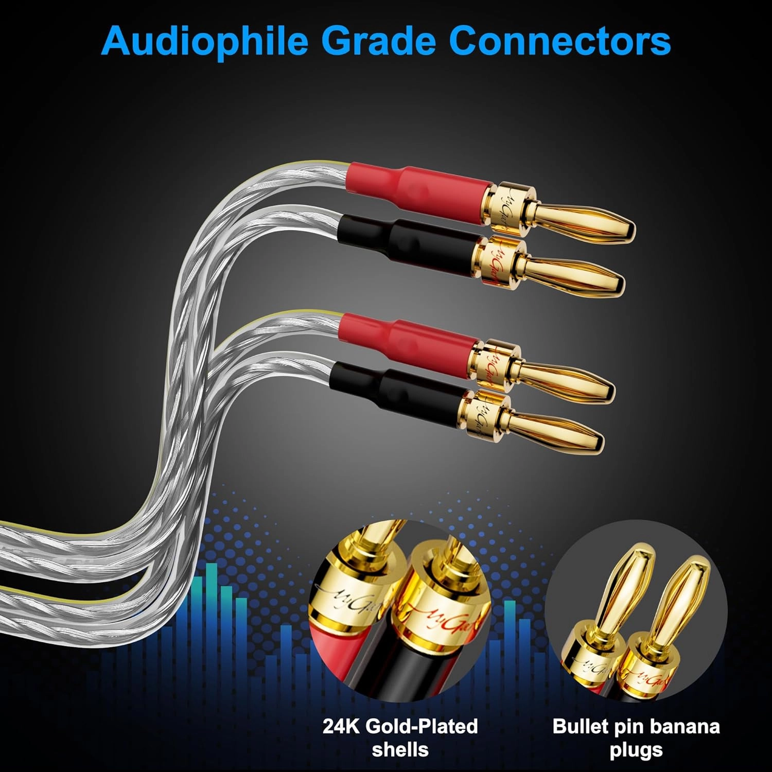 2 Pack 16/2 Speaker Flat Wire Cable with Banana Tip Plugs 10 FT, CL3 Rated, 16 Gauge AWG Wire, Tinned OFC Copper, Transparent Jacket with Yellow Polarity Marker, for Indoor & Outdoor, Hi-Fi