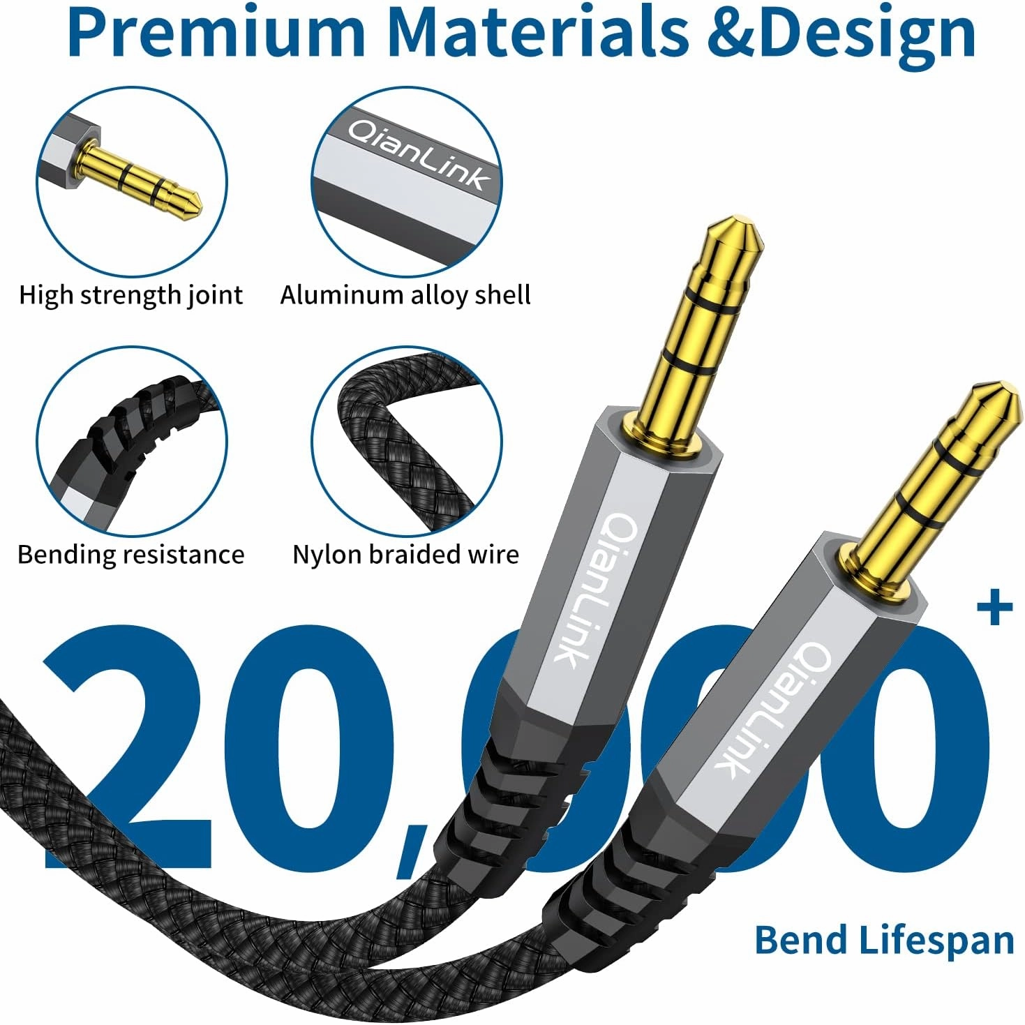 2 Pack AUX Cable, (6.6ft/2m, Hi-Fi Sound) 3.5mm TRS Auxiliary Audio Cable Nylon Braided Cord Compatible with Car,Home Stereos,Speaker,iPod iPad,Headphones,Sony,Echo Dot,Beats (Grey)