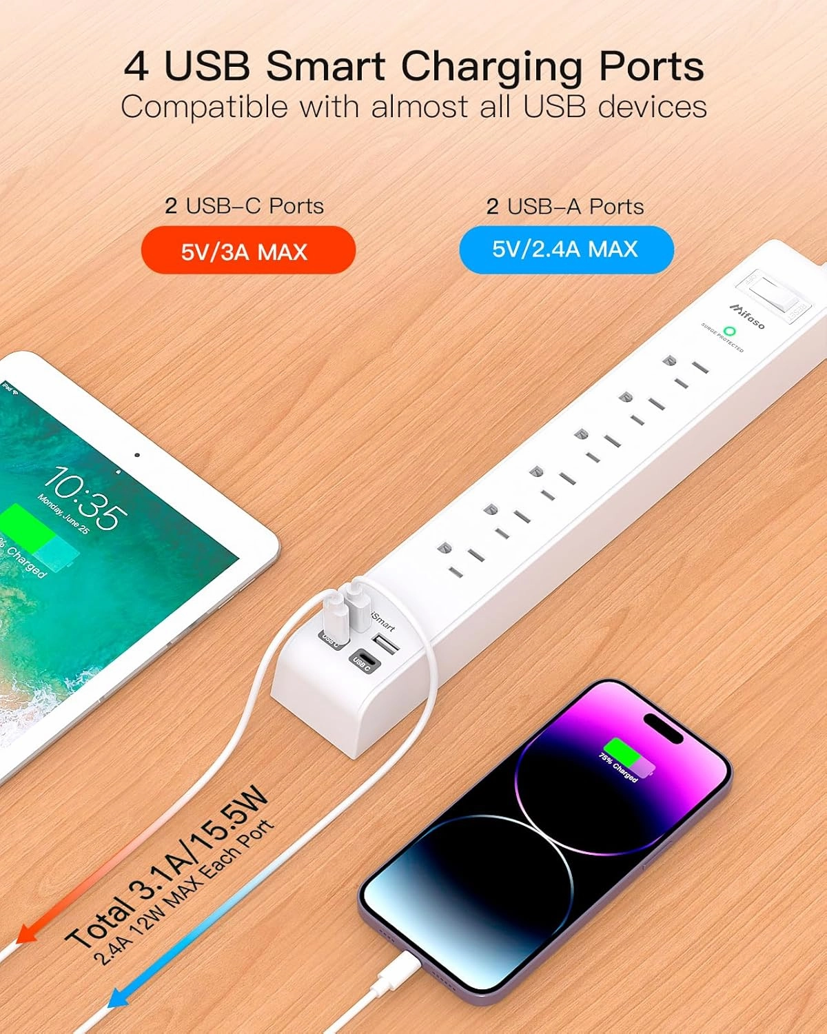 2 Pack Extension Cord 10ft Power Strip - Surge Protector with 6 Outlets 4 USB Charging Ports, Flat Plug, Overload Protection, Wall Mount for Home Office, Dorm Room Essentials