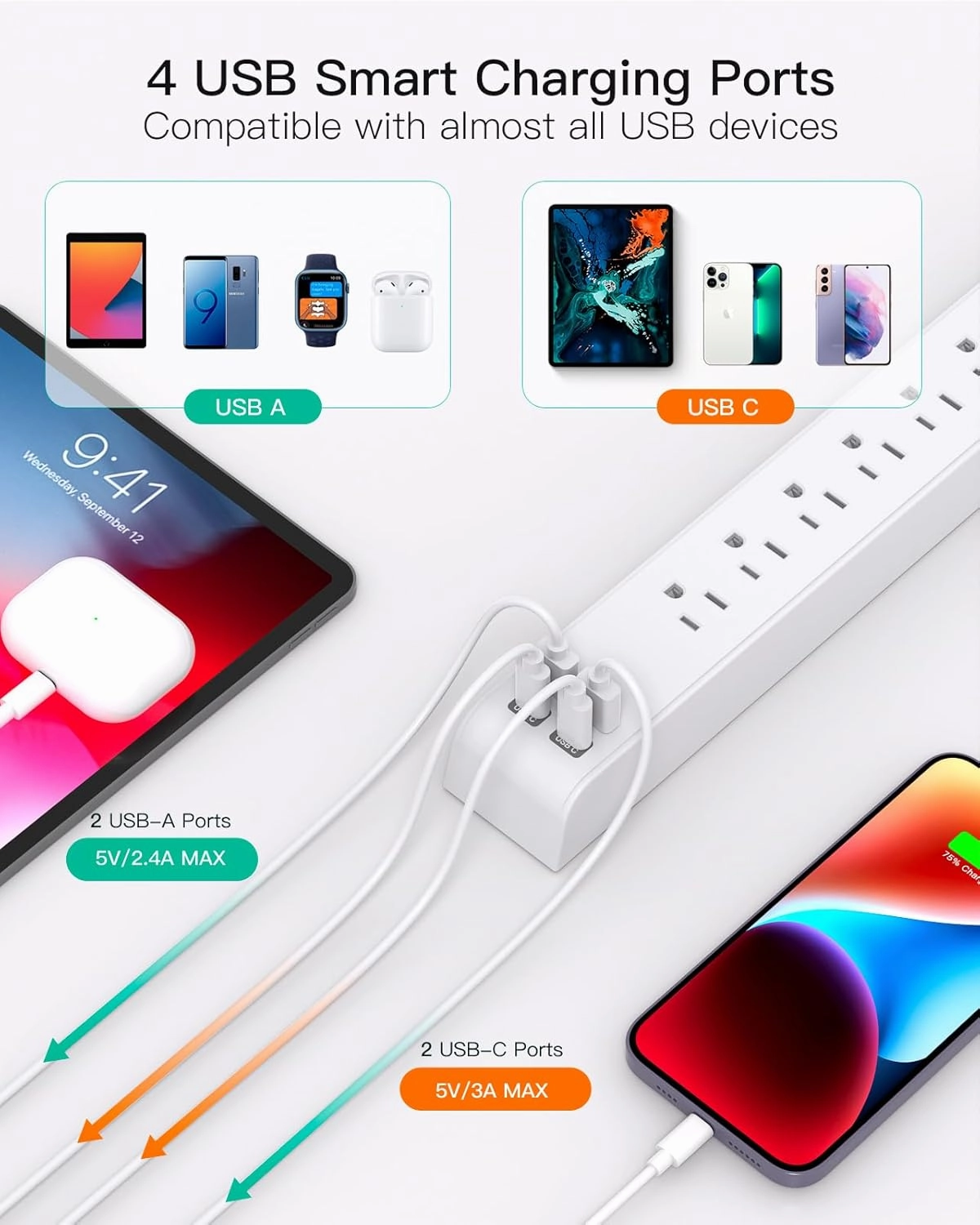 2 Pack Power Strip, 12FT Long Extension Cord, Surge Protector with 6 Outlets and 4 USB Ports (2 USB C), Flat Plug Overload Protection, Extension Cord 10  ft, Wall Mount for Home Office Dorm College
