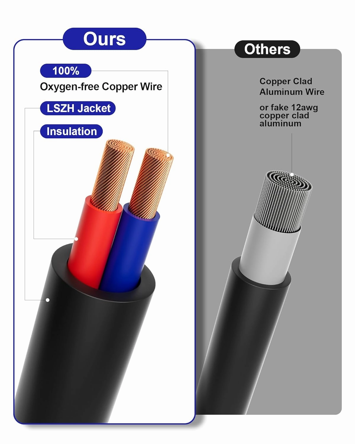 2Pack 30 ft Speakon to 1/4 Speaker Cable, Professional 14AWG Oxygen-Free Copper Wire Audio Amplifier Connection Cord, DJ/PA Speakon Cable with Twist Lock