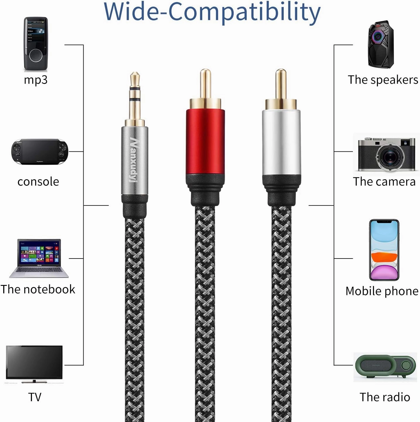 2RCA to 3.5mm Cable 40ft,Nylon-Braided 3.5mm AUX Cord to 2RCA Audio Cable for Stereo Receiver Speaker Smartphone Tablet HDTV MP3 Player & More Stereo Cable Audiophiles Headphone 2RCA Cable