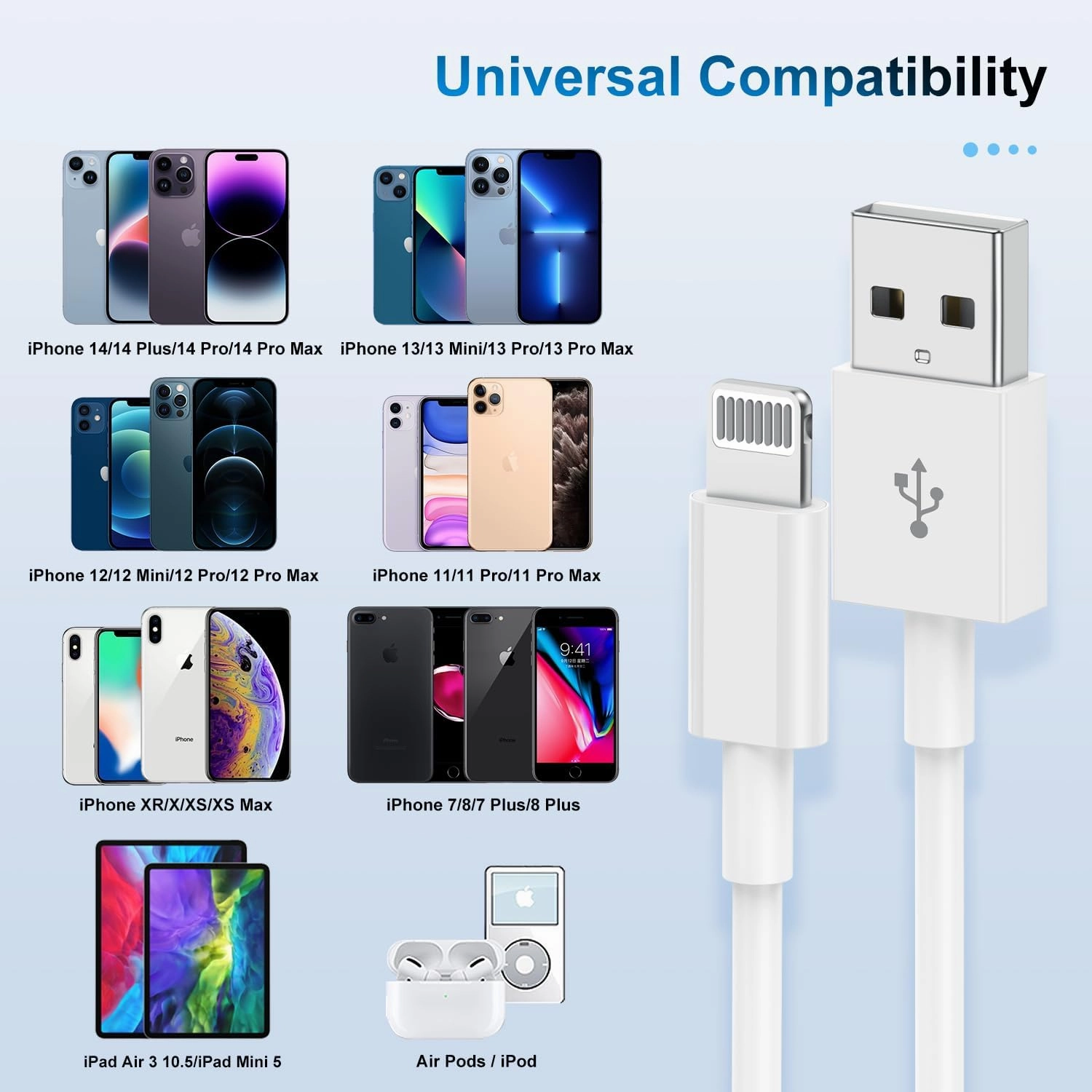 3 Pack Apple MFi Certified Charger Cable 6ft, Lightning to USB Cable Cord 6 Foot, 2.4A Fast Charging,Apple Phone Long Chargers for iPhone 13/12/11/11Pro/11Max/ X/XS/XR/XS Max/8/7/6