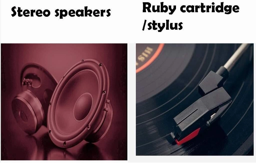 3-Speed Bluetooth Vinyl Record Player with Built-in Stereo Speakers, RCA Output, 7/10/12" Support (Black with Stylus)