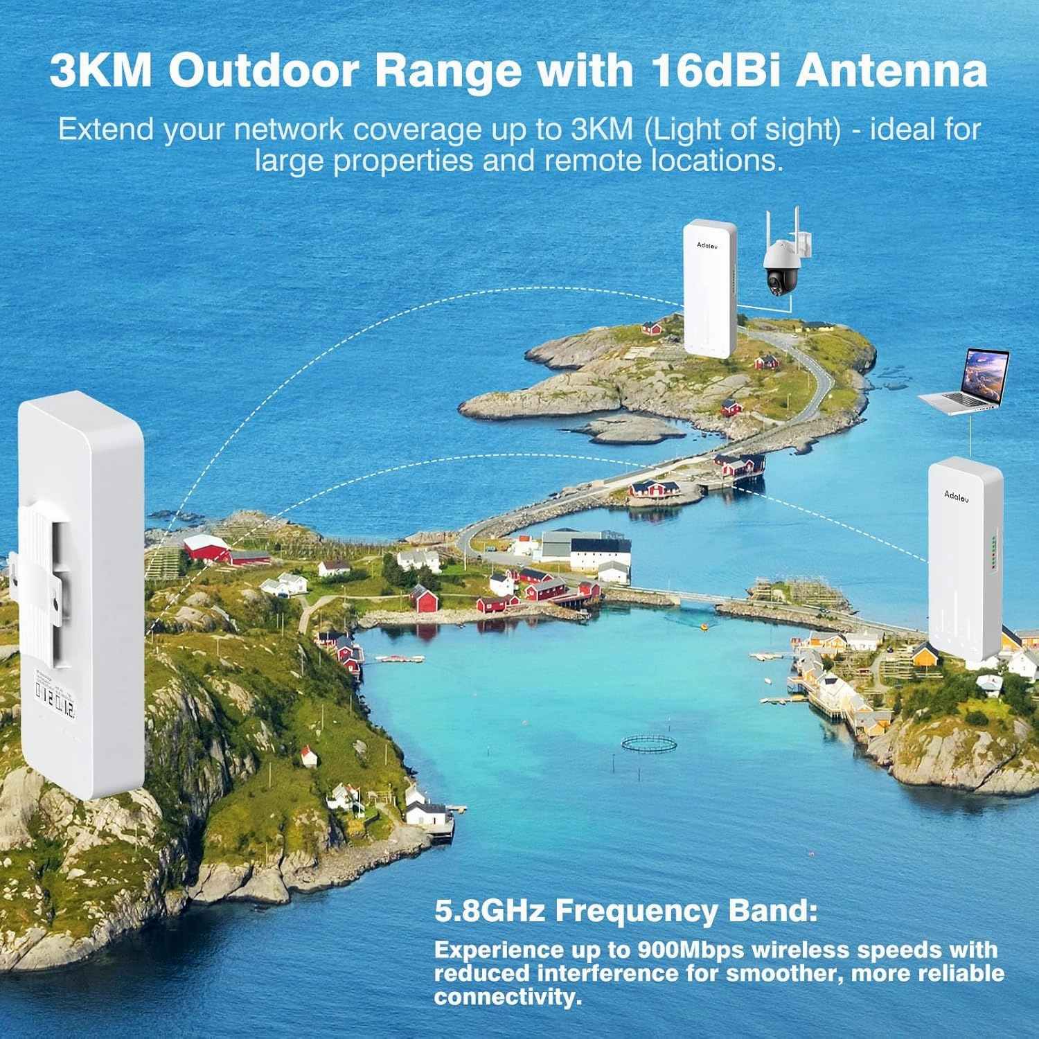 3PCS Gigabit Wireless Bridge Kit, 3KM 5.8G Point to 2 Point Outdoor CPE, CPE662 Long Range WiFi Bridges for PtP/PtMP with High Gain Antenna and PoE Adapter,1000/100Mbps RJ45 Ethernet Port
