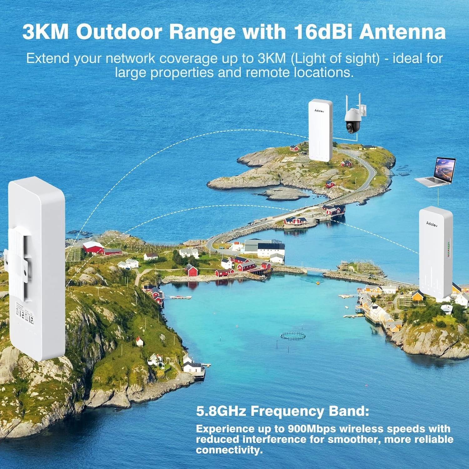 3PCS Gigabit Wireless Bridge Kit, 3KM 5.8G Point to 2 Point Outdoor CPE, CPE662 Long Range WiFi Bridges for PtP/PtMP with High Gain Antenna and PoE Adapter,1000/100Mbps RJ45 Ethernet Port