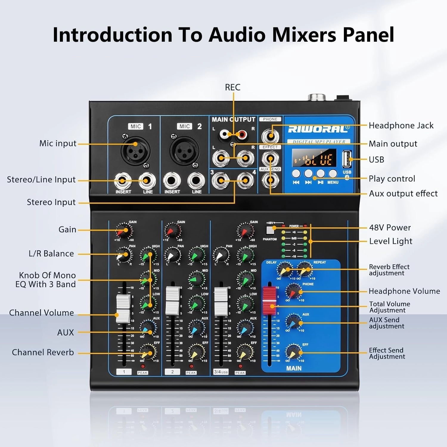 4 Channel Audio Interface USB Audio Mixer Sound Board Mixing Console Built In Bluetooth MP3 Computer Input  48V Phantom Power Mixer Audio For Karaoke Dj Stage Streaming Studio