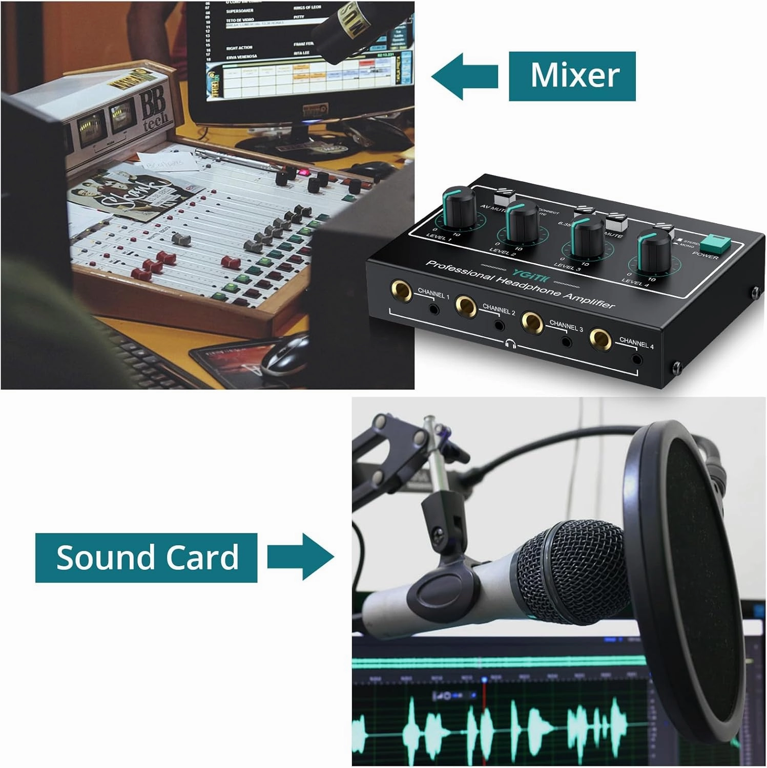 4 Channel Headphone Amplifier with Individual Mute for Each Channel, Support 3 Audio Input,Stereo Audio Amplifier Mixer, Mini Earphone Splitter,Mono/Stereo 1/4" & 1/8" TRS Output, Power Adapter