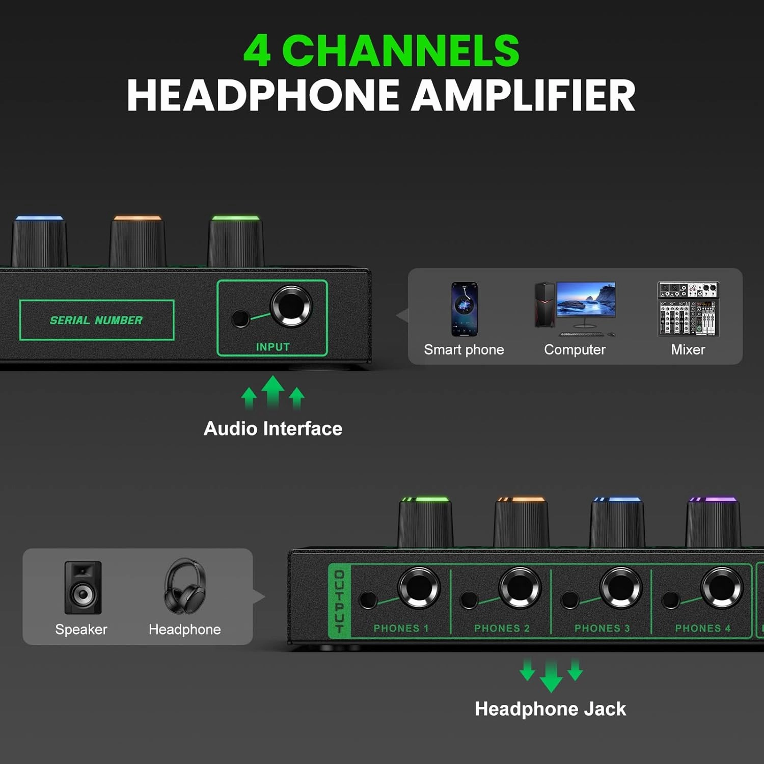 4 Channels Headphone Amplifier with 3.5mm/6.35mm/ TRS Jack Input for Dj Mixer Amps Splitter with 8 Output Ports Separate Volume Control Output for Speaker Or Monitor Headphone