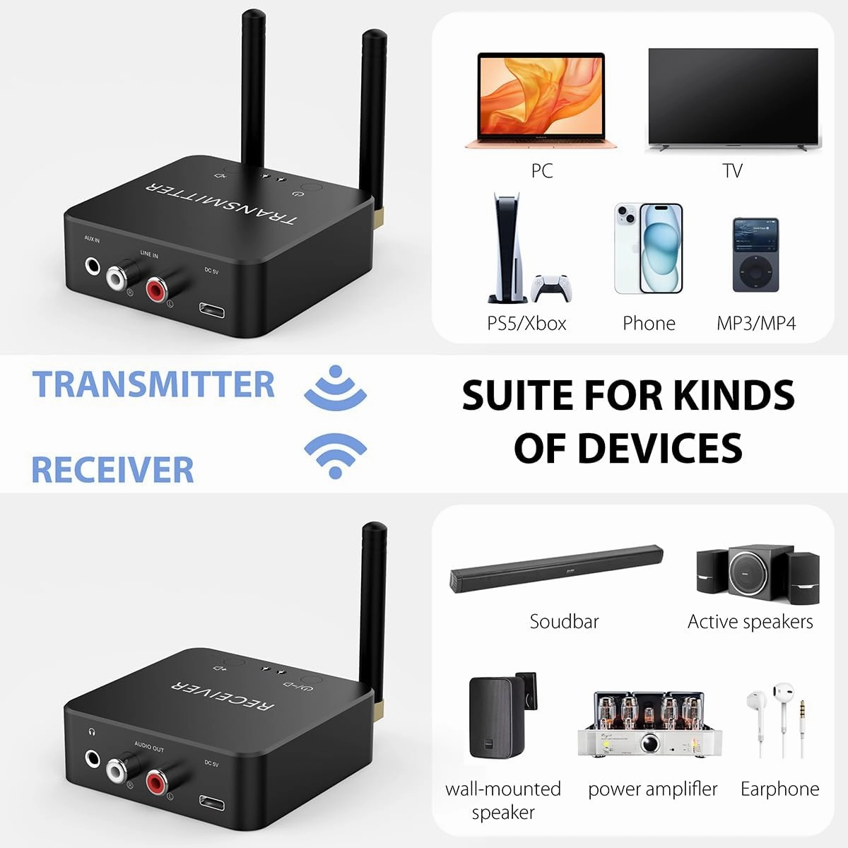 5.8GHz&5.2GHz Dual-Band Wireless Audio Transmitter Receiver for TV/PC, 160ft Long Range 0.018s Low Latency with bulit-in 2.4G Bluetooth 5.3 Receiver, Wireless Adapter Kit with RCA(3.5mm) Out/Input