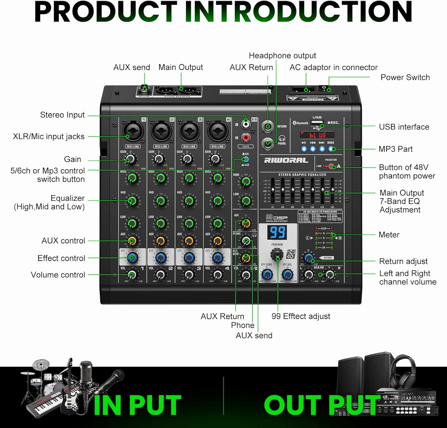 6 Channel Audio Interface Dj Mixer Soundboard Console 99 Dsp Reverb Delay Effect USB Bluetooth Studio Audio Mixer  48V Phantom Bluetooth for Karaoke Streaming Recording, Live Broadcast