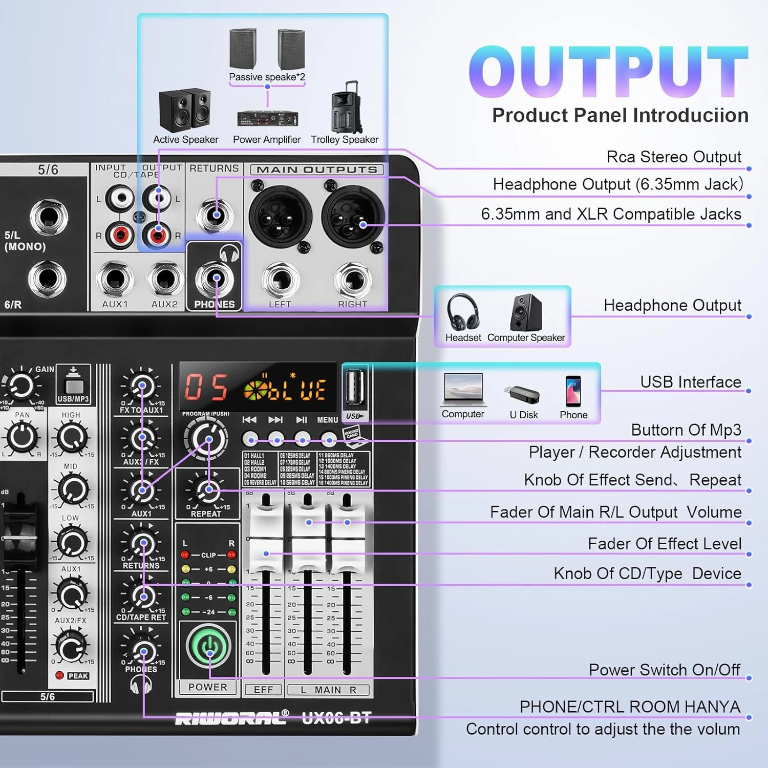 6 Channel Audio Interface Sound Board Mixing Console 16-Bit DSP DJ Mixer Audio Reverb Effect  48V Phantom Bluetooth Studio Audio Mixer For Karaoke Studio Streaming Recording