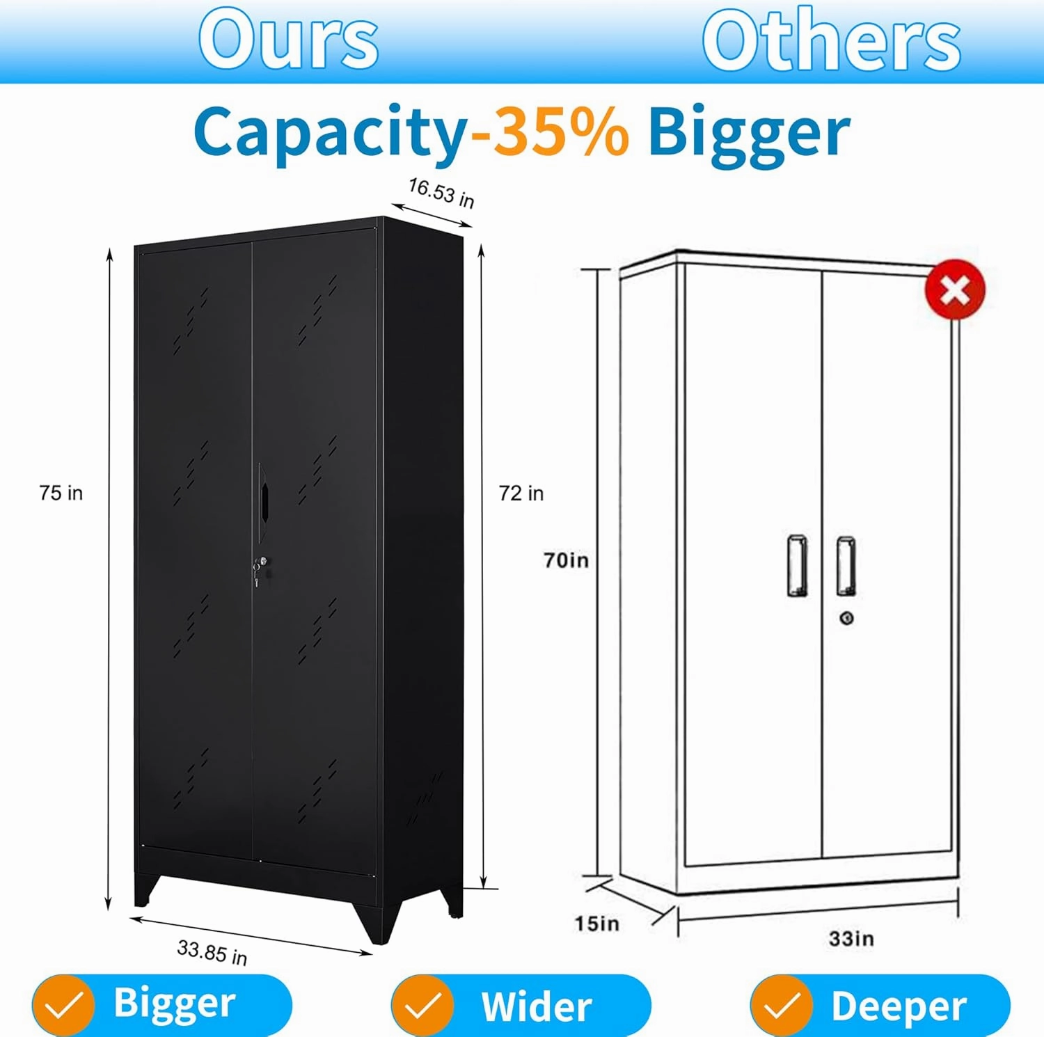 75" Metal Storage Cabinet, Tool Cabinet with Hooks, Garage Storage Cabinet with Lock, Heavy-Duty Tool Cabinet for Utility Room, Gym, Basement, Broom Closet Cabinet, Black