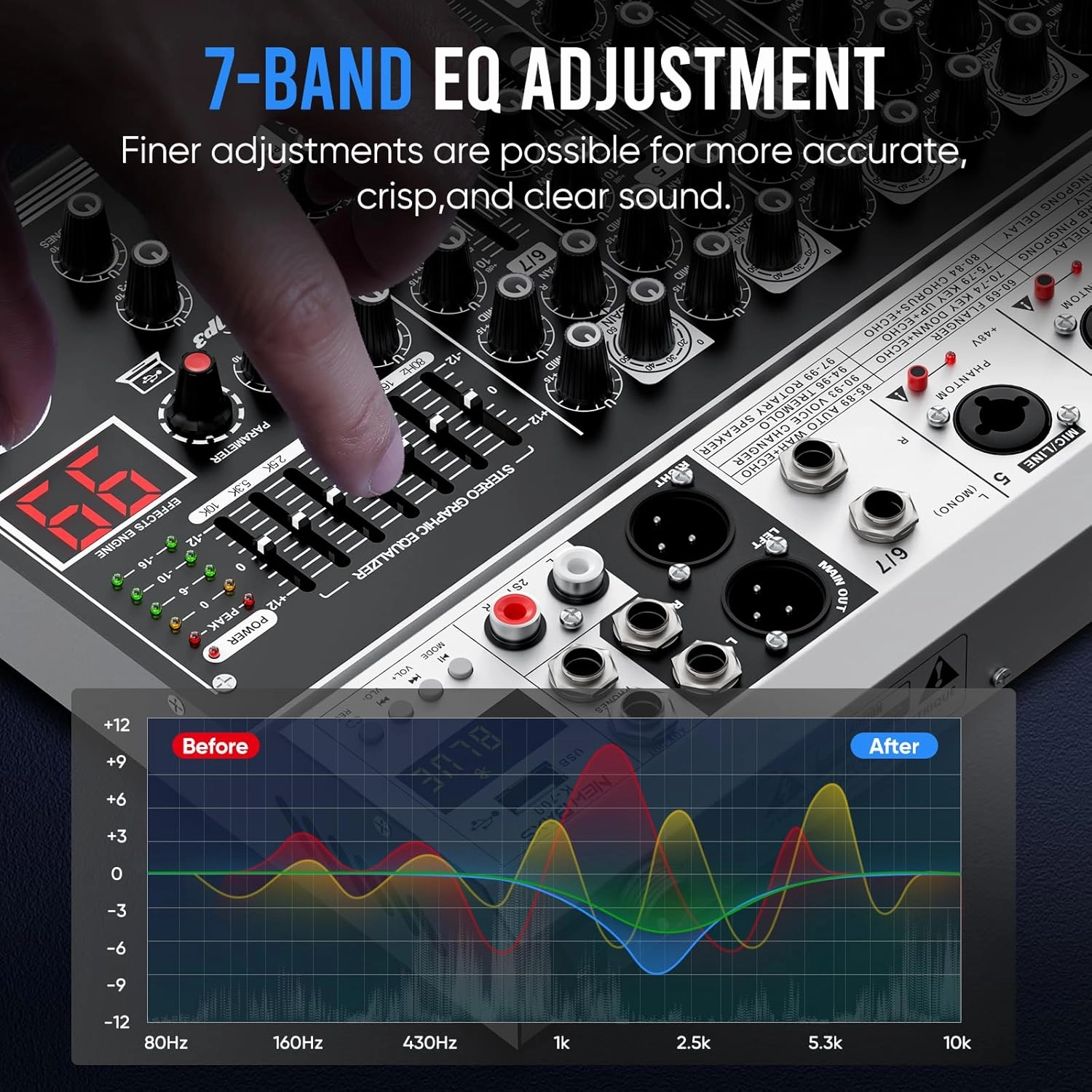 7 Channel DJ Audio Mixer Interface USB, NEW BAXS Audio Mixer Sound Board Mixing Console with Bluetooth MP3 Computer Input  48V Phantom Power Mixer Audio For Karaoke Dj Mixer Stage Streaming Studio