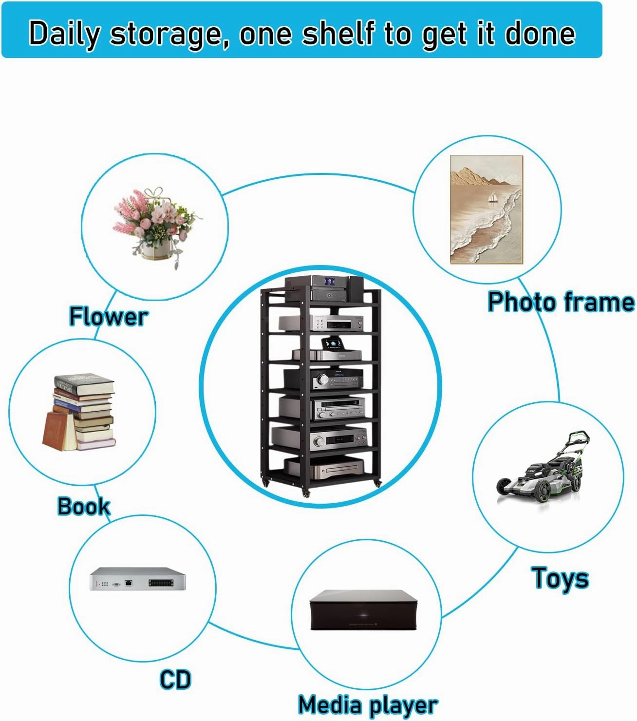 7 Tier Audio Rack Tower, CD Record Player Stereo Receiver AV Equipment Cabinet Display Rack, Weight Capacity 661 lbs, with Adjustable Wooden Shelves for Home (BIACK, 7 Tier 5519.715.7IN)