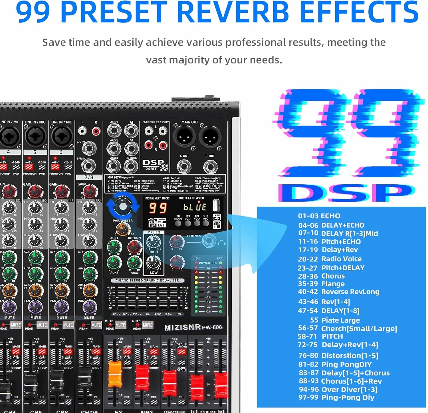 8 Channel Audio Mixer Professional Sound Mixing Board with 99 DSP Effects, 7-band EQ Digital DJ Mixer Console w/USB Bluetooth MP3 for Recording, Independent 48V Power & Mute Button