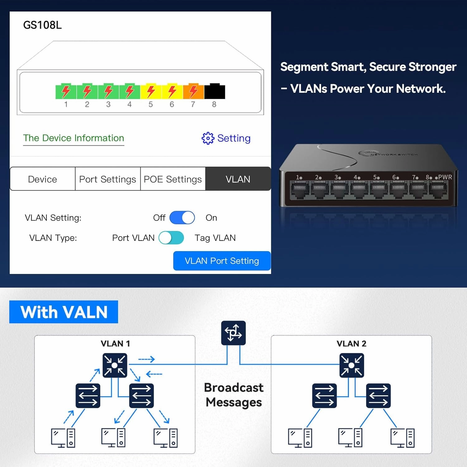 8-Port Gigabit Easy Smart Managed Ethernet Switch | Plug & Play Network Hub with VLAN, QoS, Port Mirroring | Fanless Metal Design | Desktop/Wall Mount for Home/Office