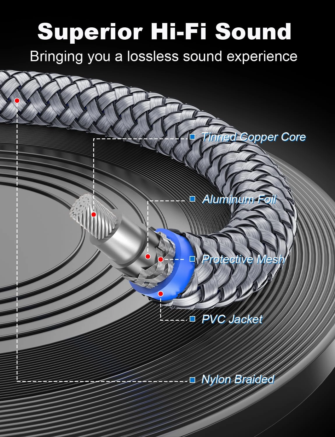 90 Degree RCA Cable 10ft/3M,Right Angle Subwoofer Cable Male to Male for SubwooferAmplifier-Grey