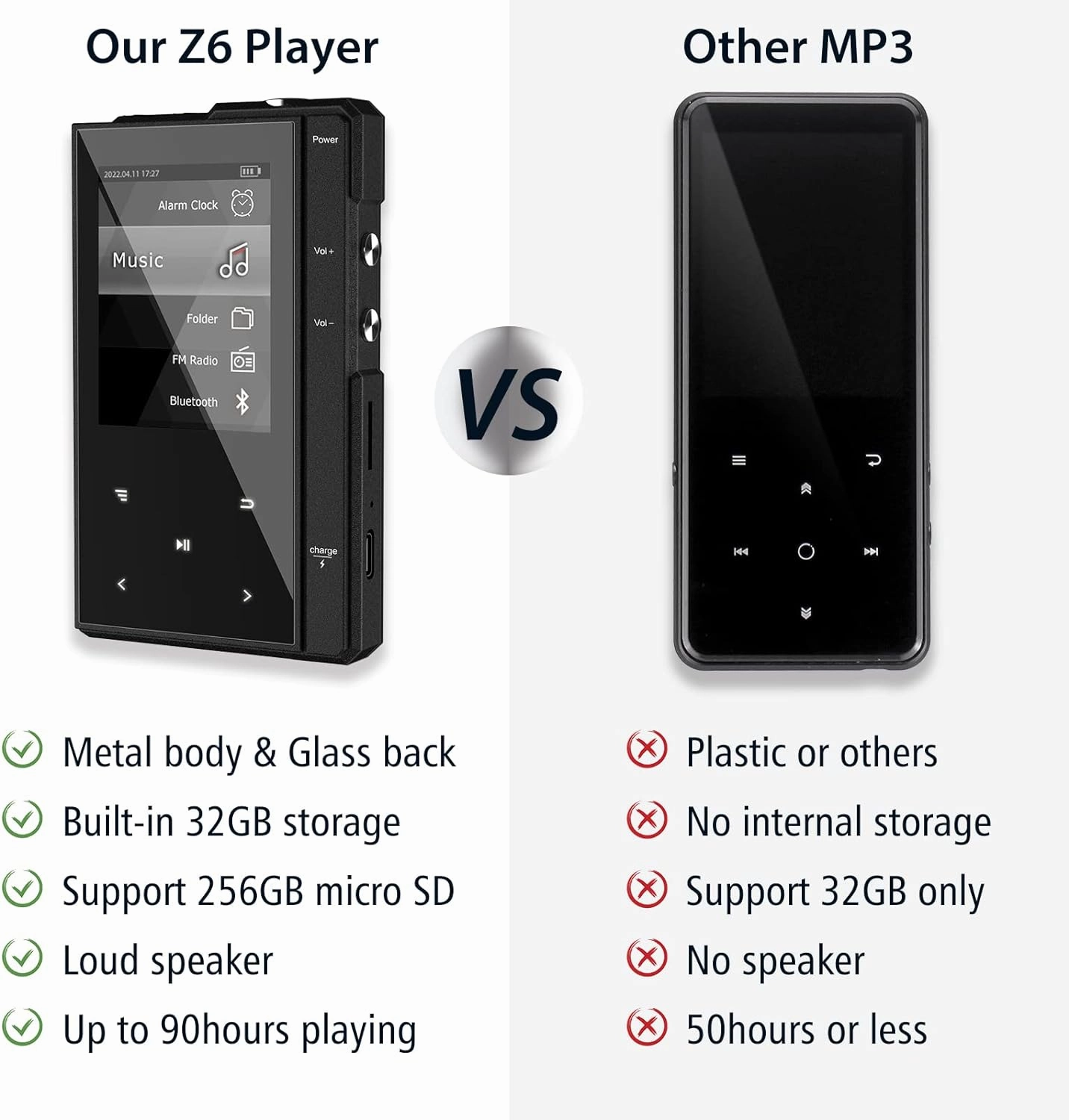 96GB MP3 Player with Bluetooth 5.0, Phinistec Z6 Digital Audio Player with Loud Speaker, 2.4'' IPS Super Battery Life Music Player with FM Radio, E-Book, Music Alarm Support up to 256GB