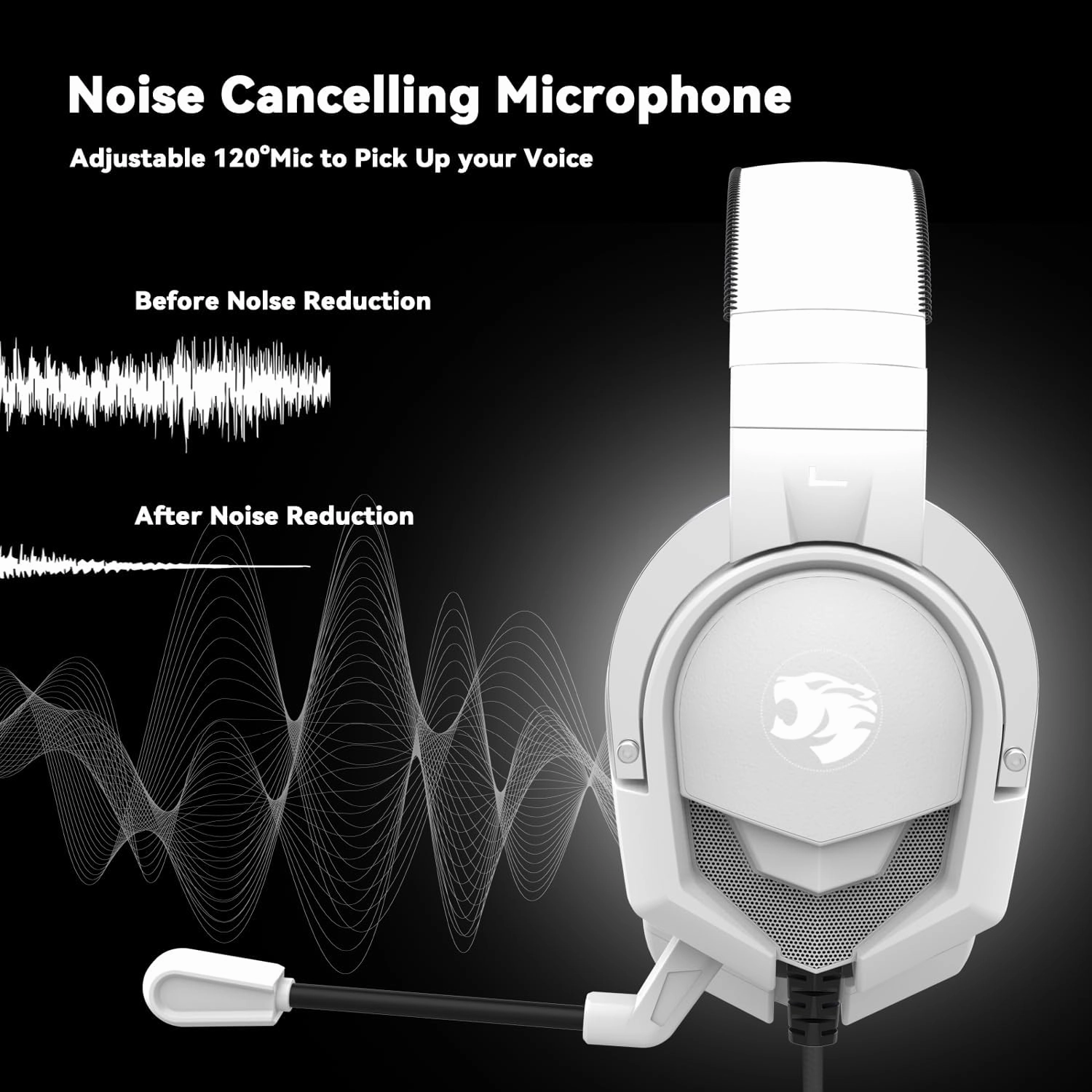 A88 Gaming Headset with Microphone, Stereo Wired Noise Cancelling Over-Ear Headphones with Mic for Pc, Ps5, Xbox One Series X/s, Ps4, Computer, Laptop, Mac, Nintendo, Gamer (White)