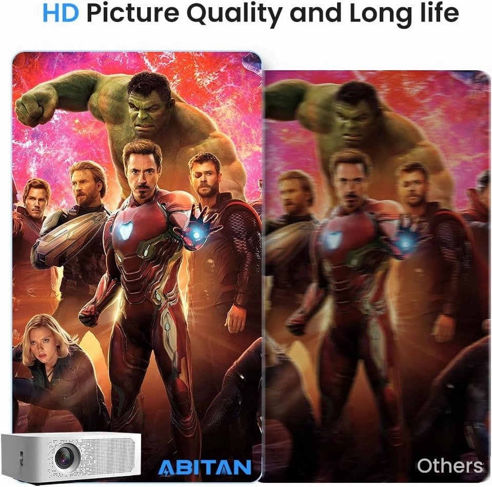 ABITAN Projector Lamp for ELPLP88/V13H010L88 Epson Powerlite Home Cinema 2045 2040 1040 740HD 640 EX3240 EX7240 EX5240 EX9200 PowerLite 97H 98H 99WH S27 X27 VS240 Replacement Bulb with Housing.