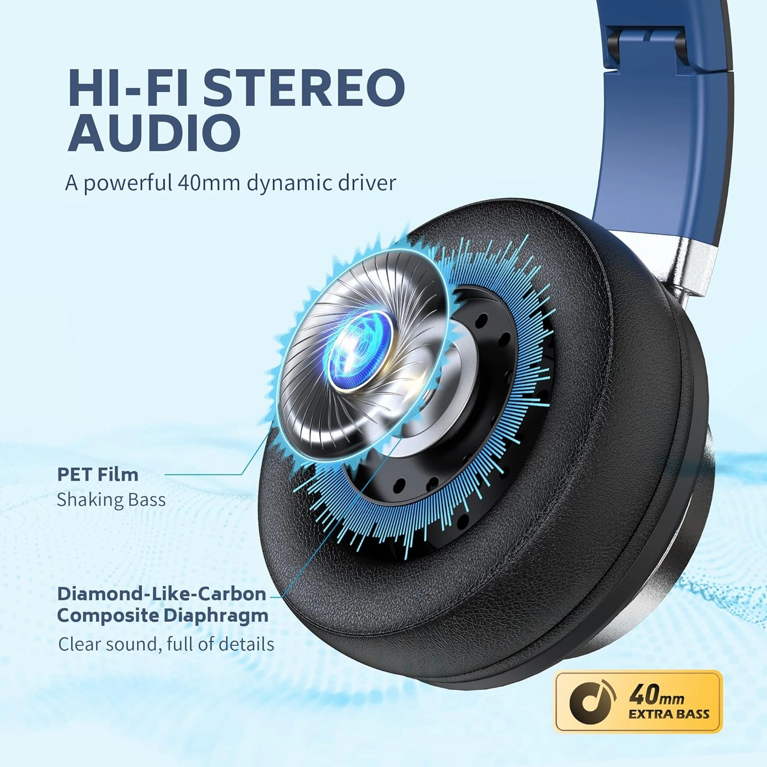 AC01 Over-Ear Headphones Wired, Noise Isolating Corded Stereo Headsets with Microphone Volume Control for Adults Teens 3.5mm for Chromebooks, Laptop, Computer, Tablets, Travel (Black Blue)